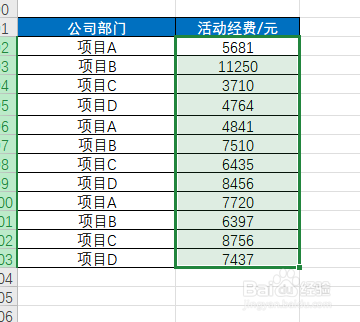 excel怎么突出显示等于指定经费金额的数据