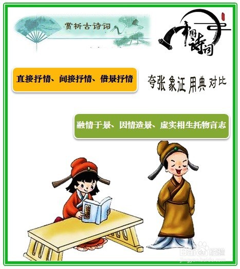 赏析古诗词的方法技巧