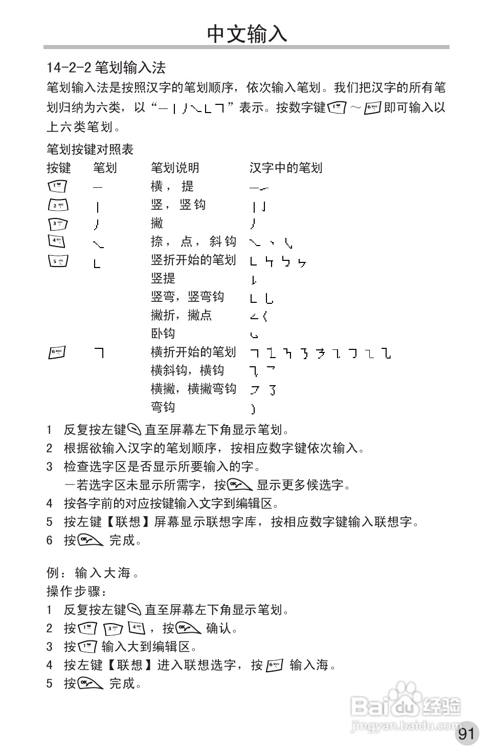 英华达220手机使用说明书:[10]