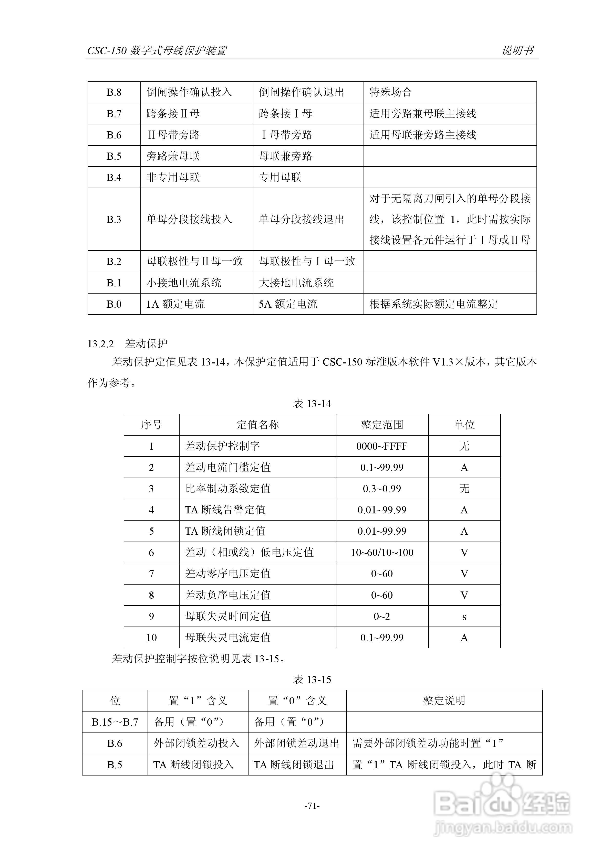 四方CSC-150数字式母线保护装置说明书:[8]