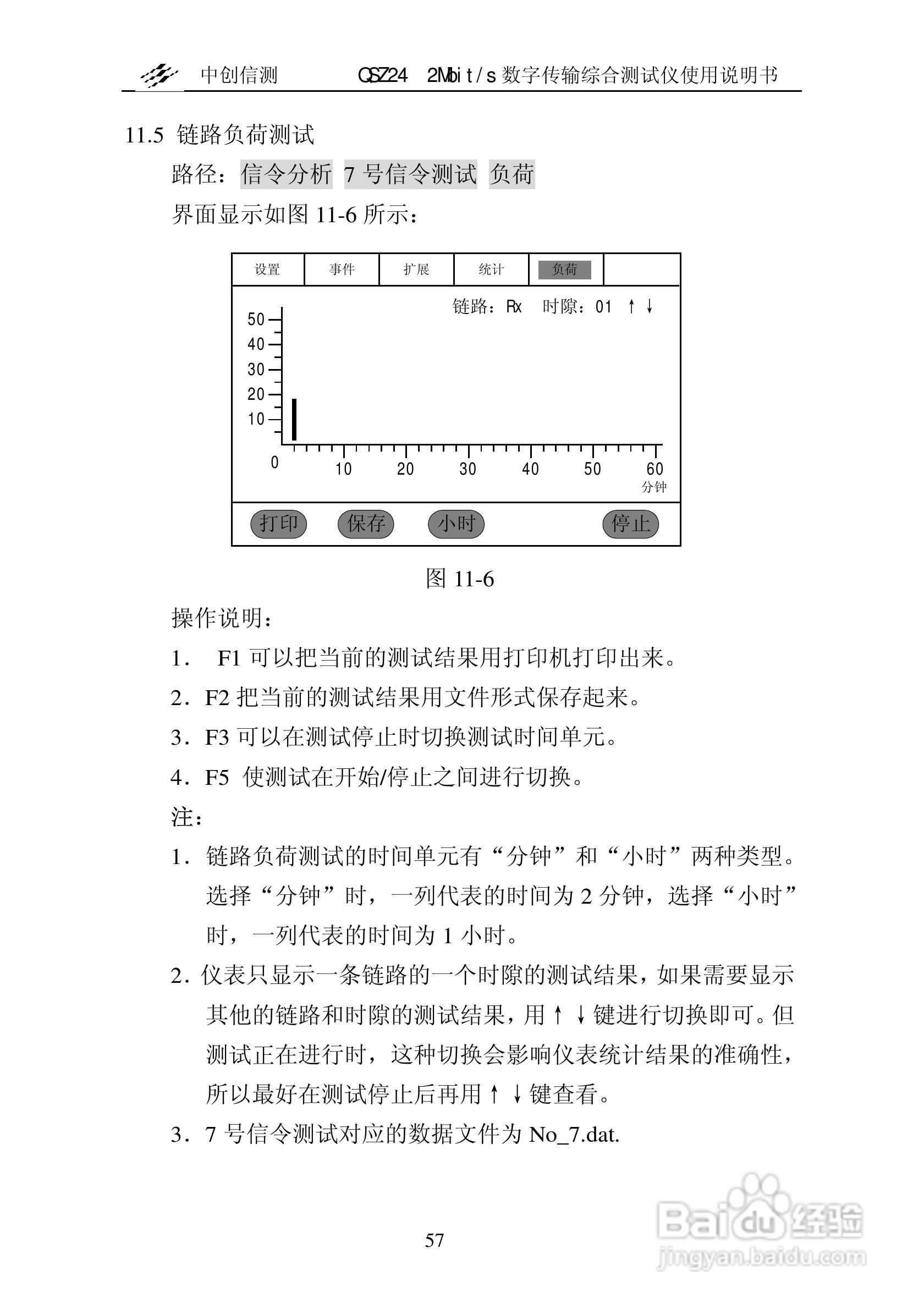 QSZ24误码仪说明书:[6]