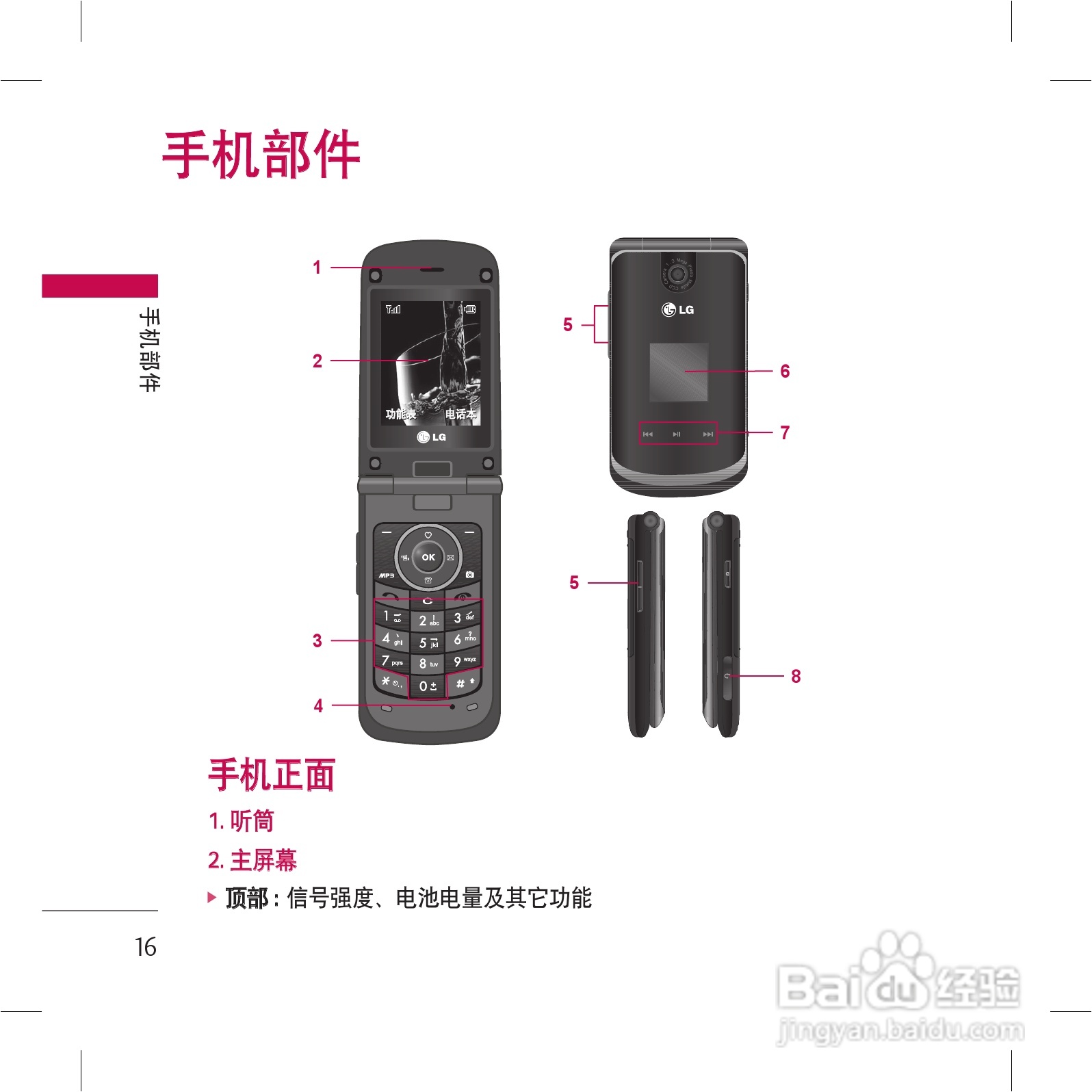 乐金手机KG98型使用说明书:[2]