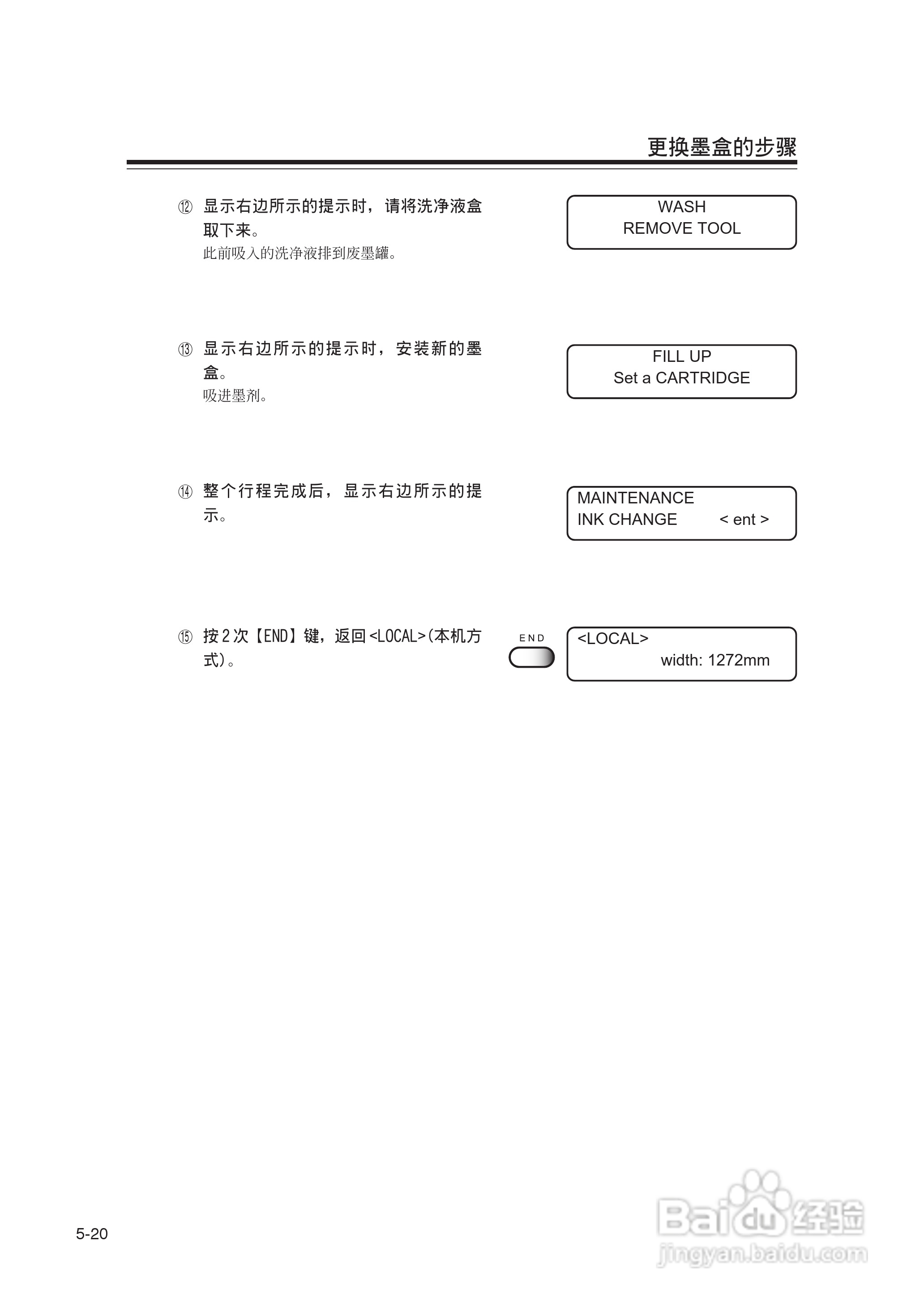 Mimaki JV22-160打印机说明书:[11]