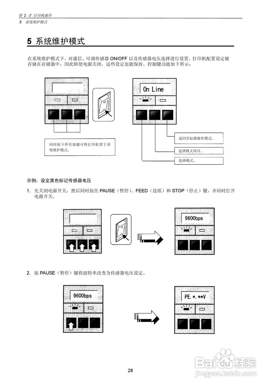 CITIZEN CLP-7201e热转印式条形码打印机用户手册:[3]