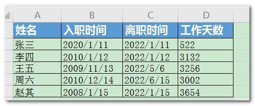 wps如何计算员工的入职天数