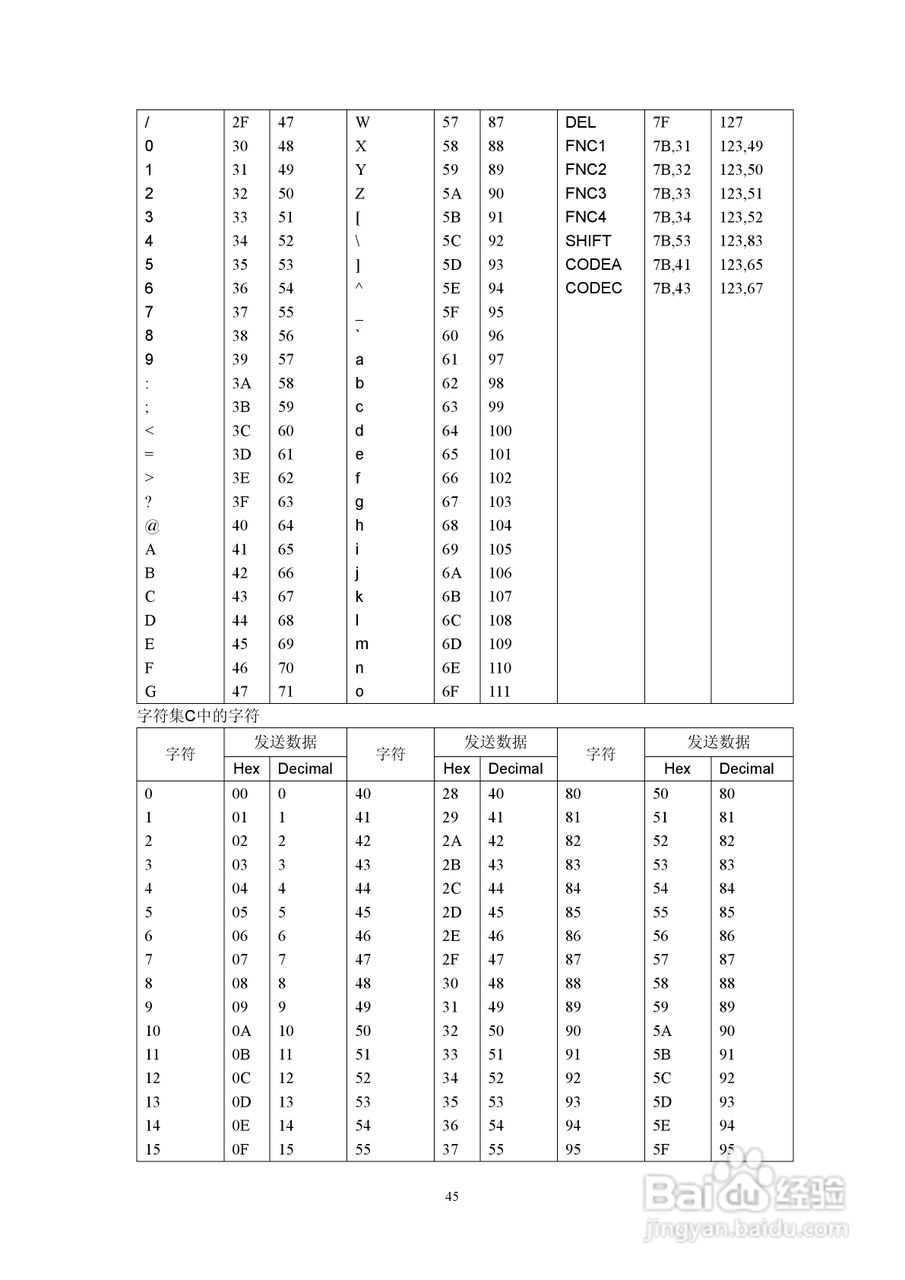 SP-RMDIIIB微型热敏打印机说明书:[5]