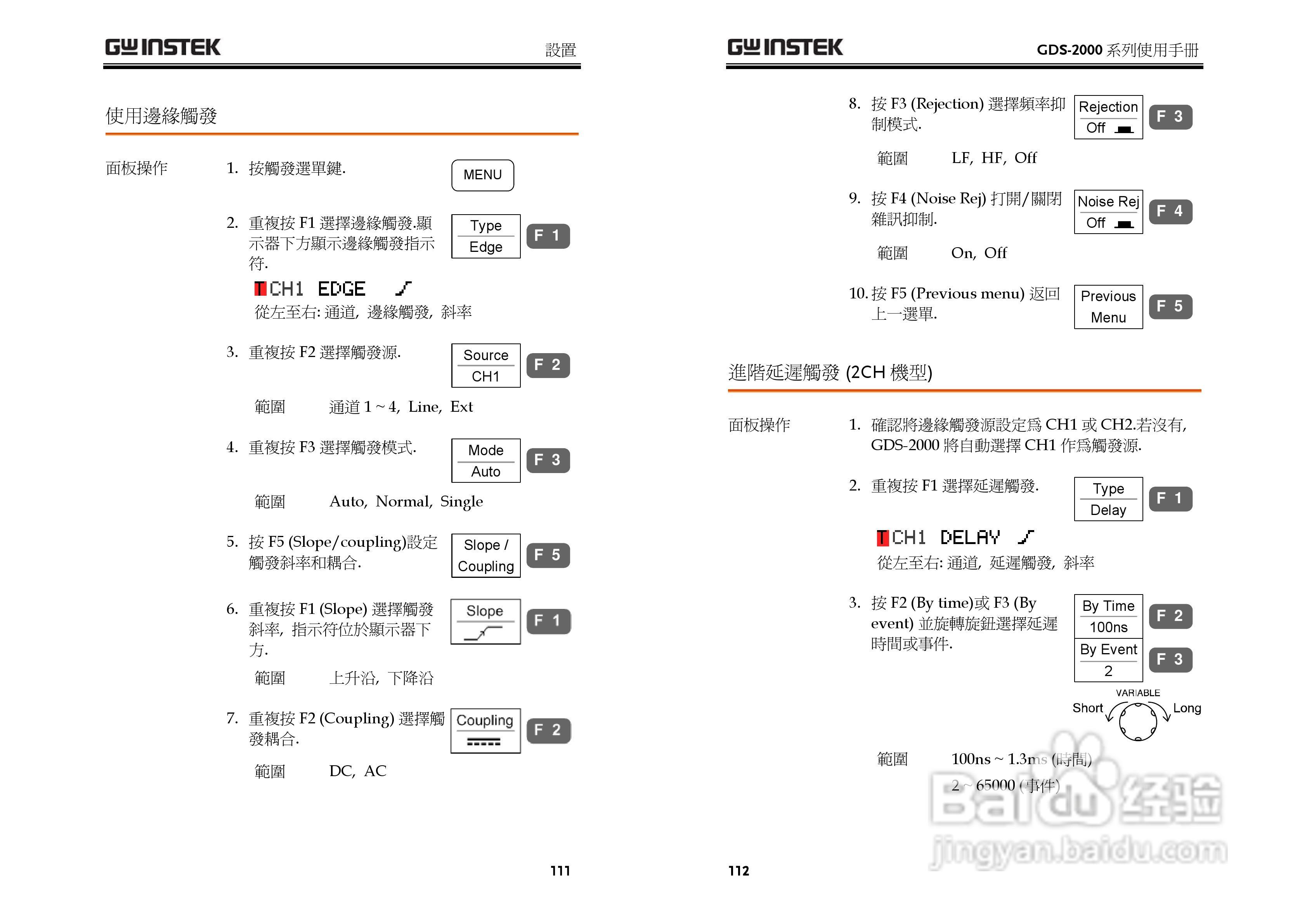 GDS-800 Series数字示波器使用说明书:[6]