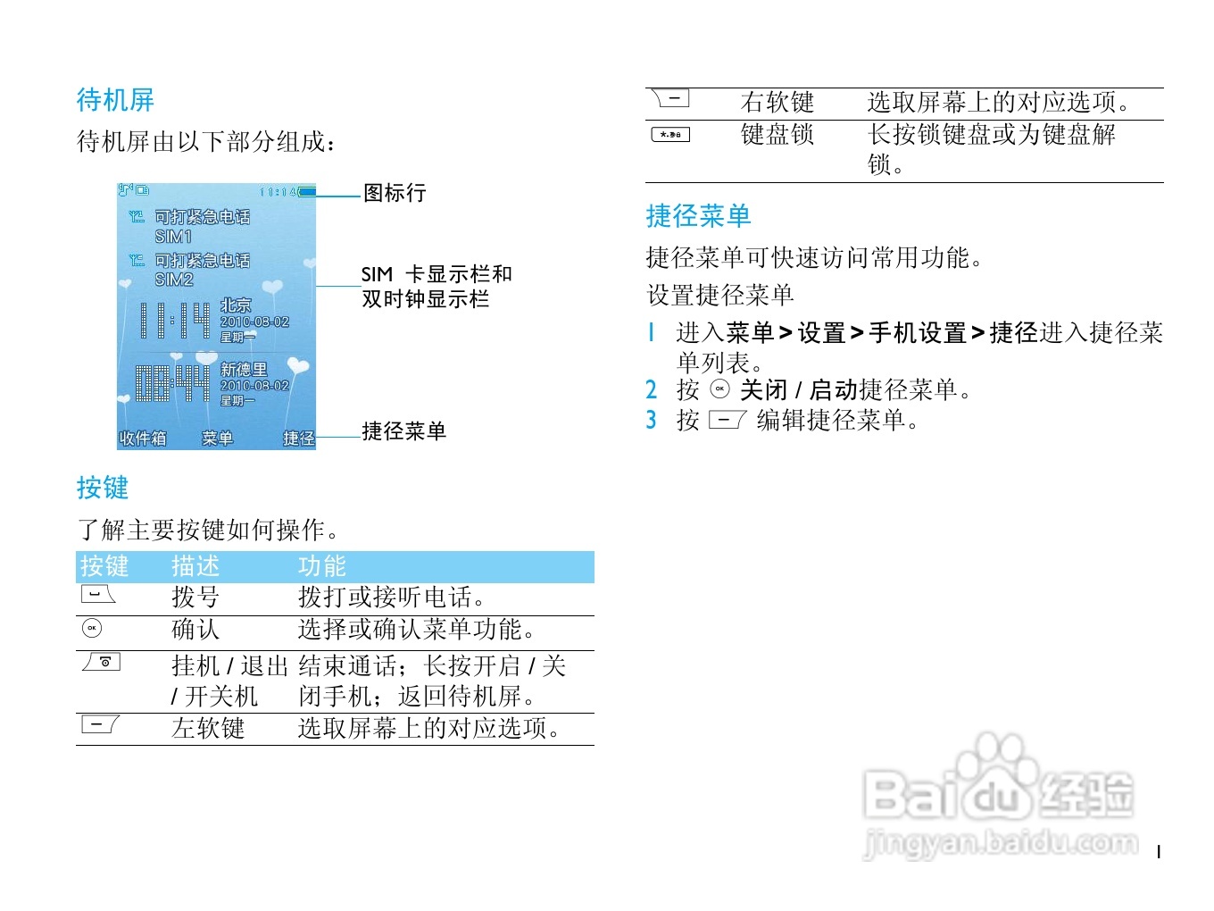飞利浦 F511使用说明书:[1]