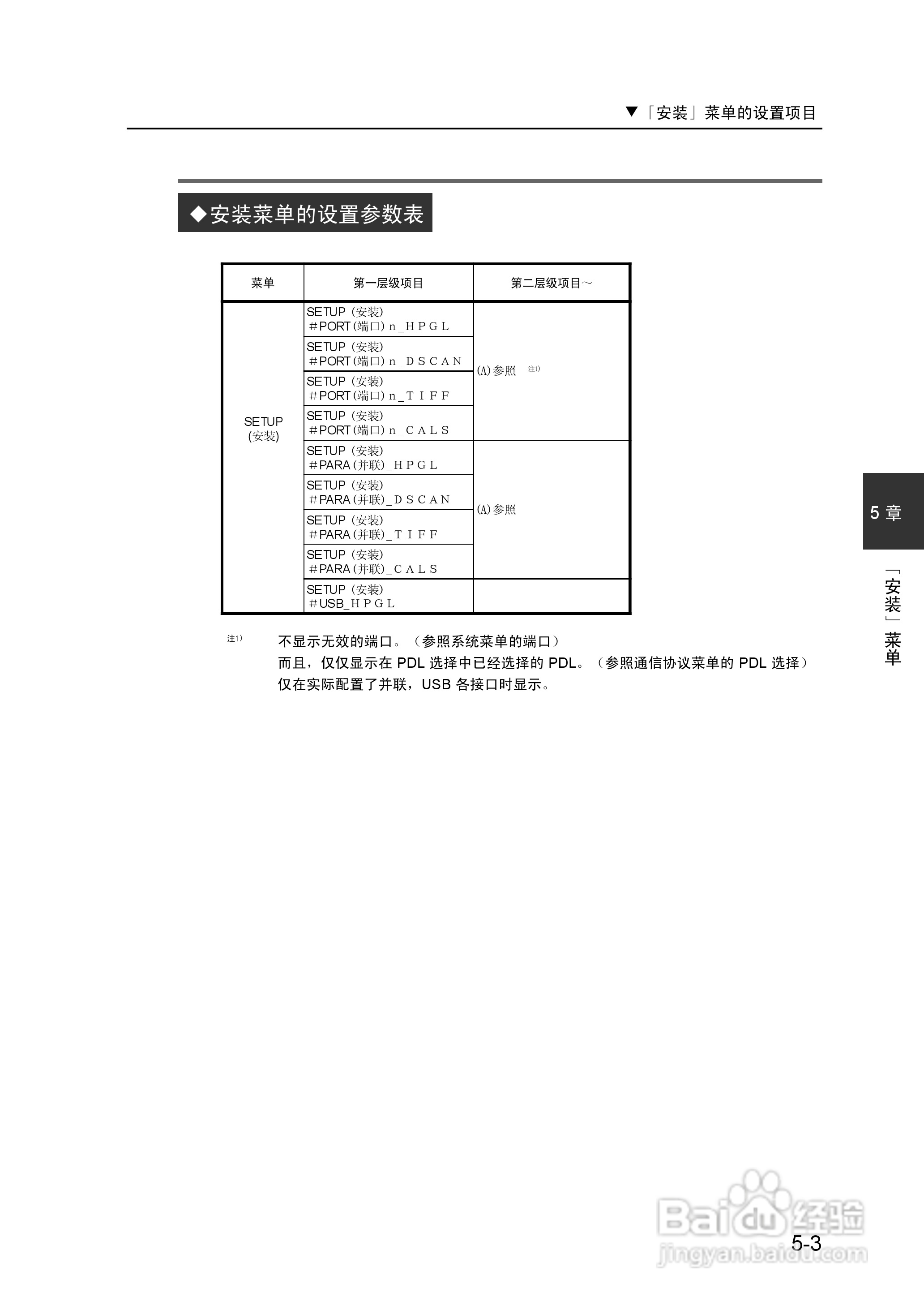 精工LP-1010/1010L打印机使用说明书:[13]