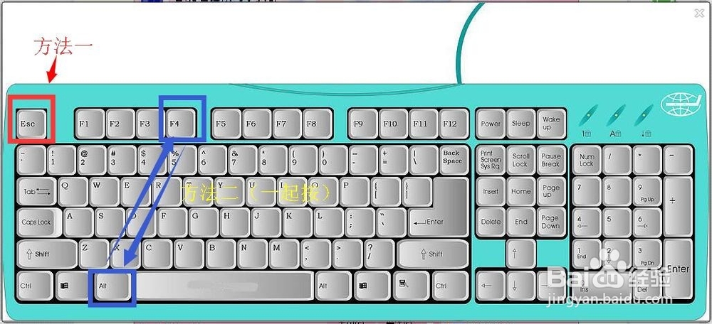 电脑快捷键有哪些?