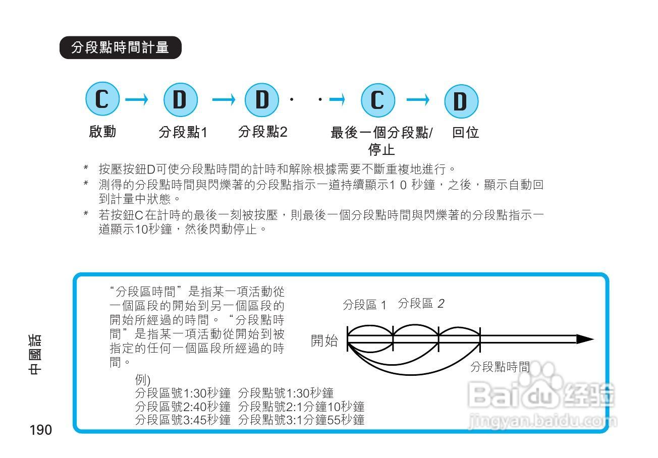 精工H024型 （指针液晶双显示石英机芯）手表说明书:[2]