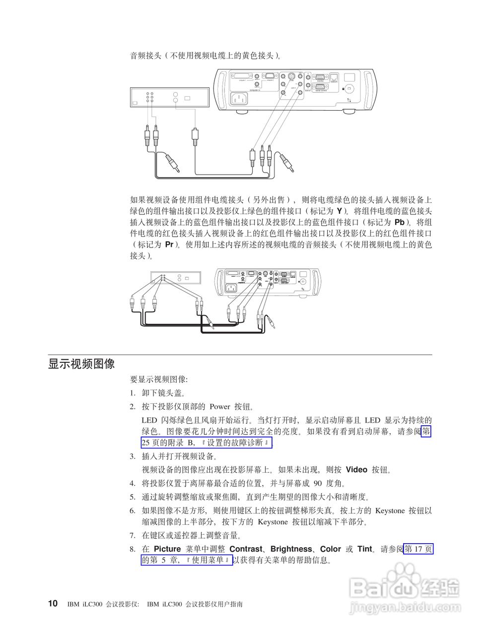 IBM iLC300投影机说明书:[2]