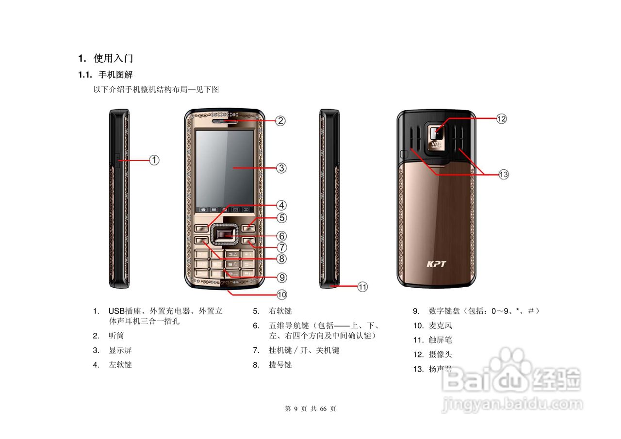 港利通手机KPT K666型使用说明书:[1]