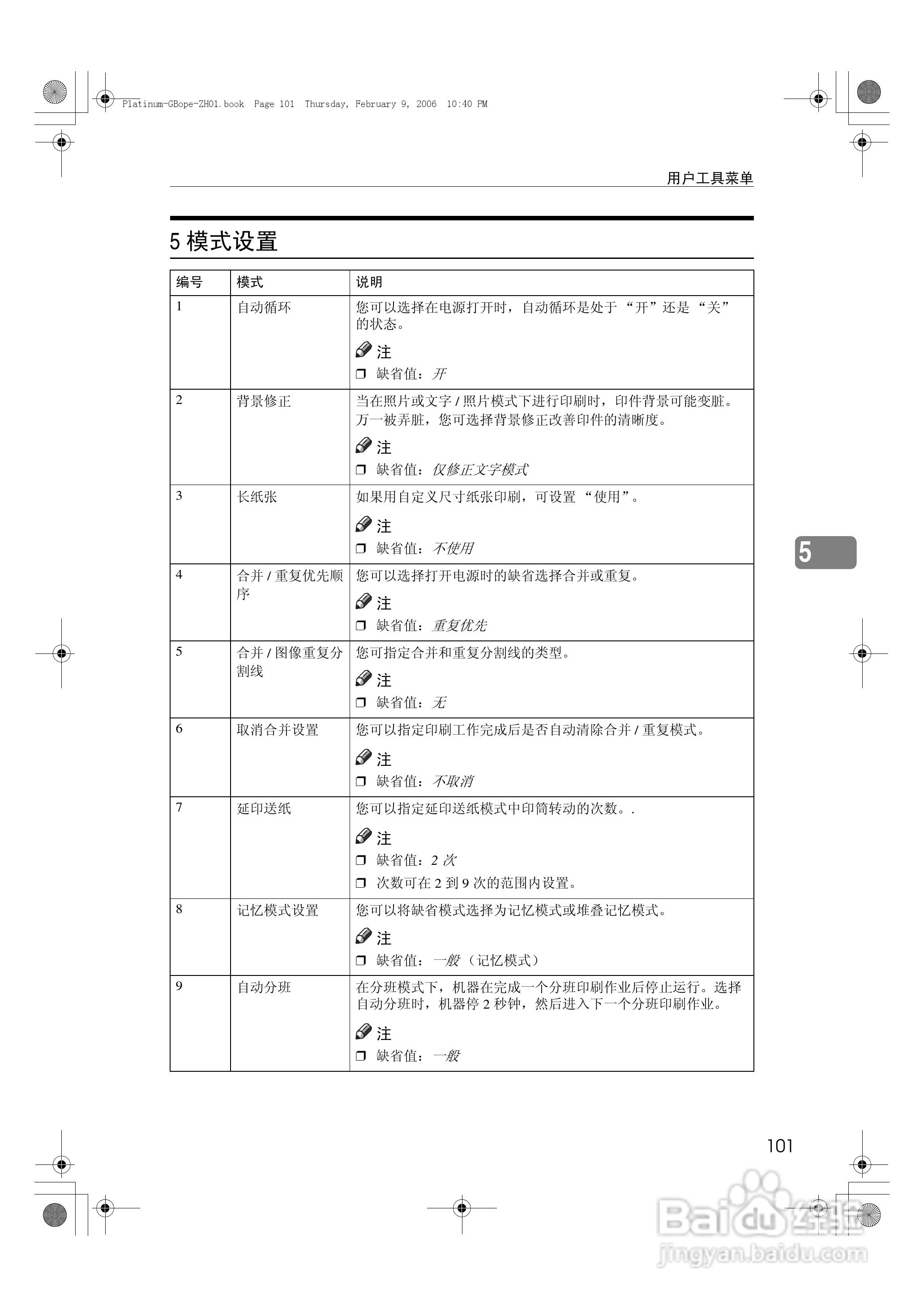 基士得耶CP6301C一体机使用说明书:[11]