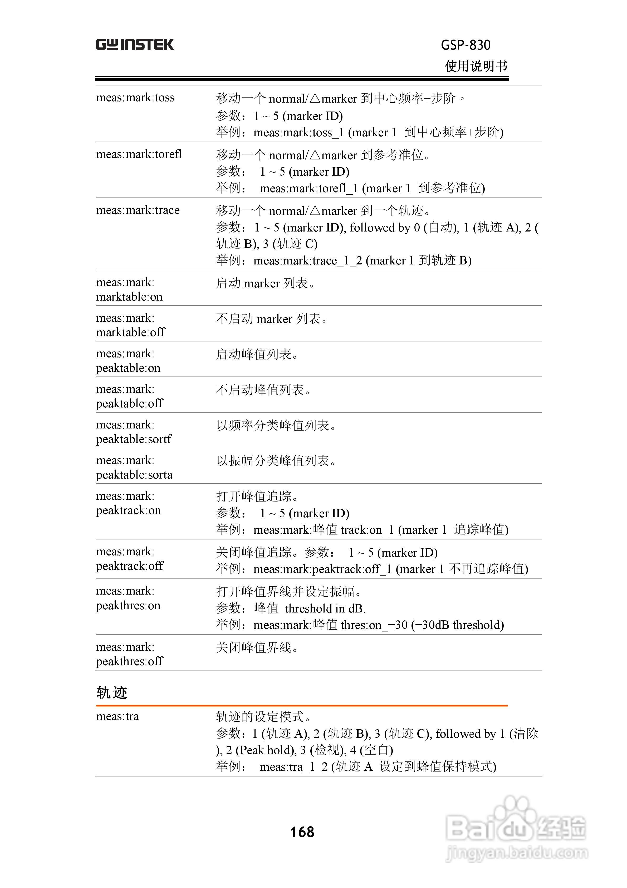 固纬GSP830频谱分析仪说明书:[17]