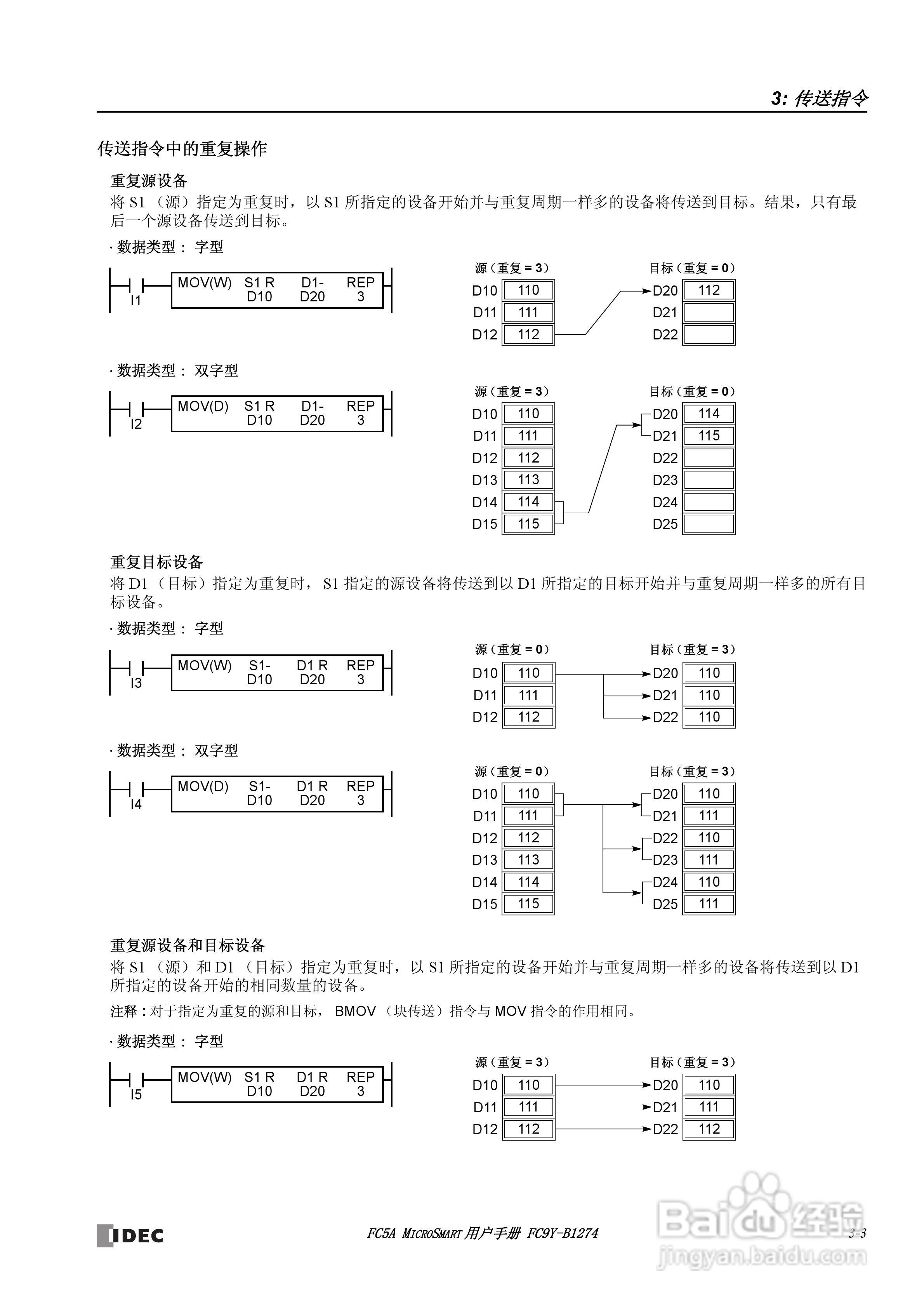 FC5A型可编程控制器_显示器使用说明书:[3]