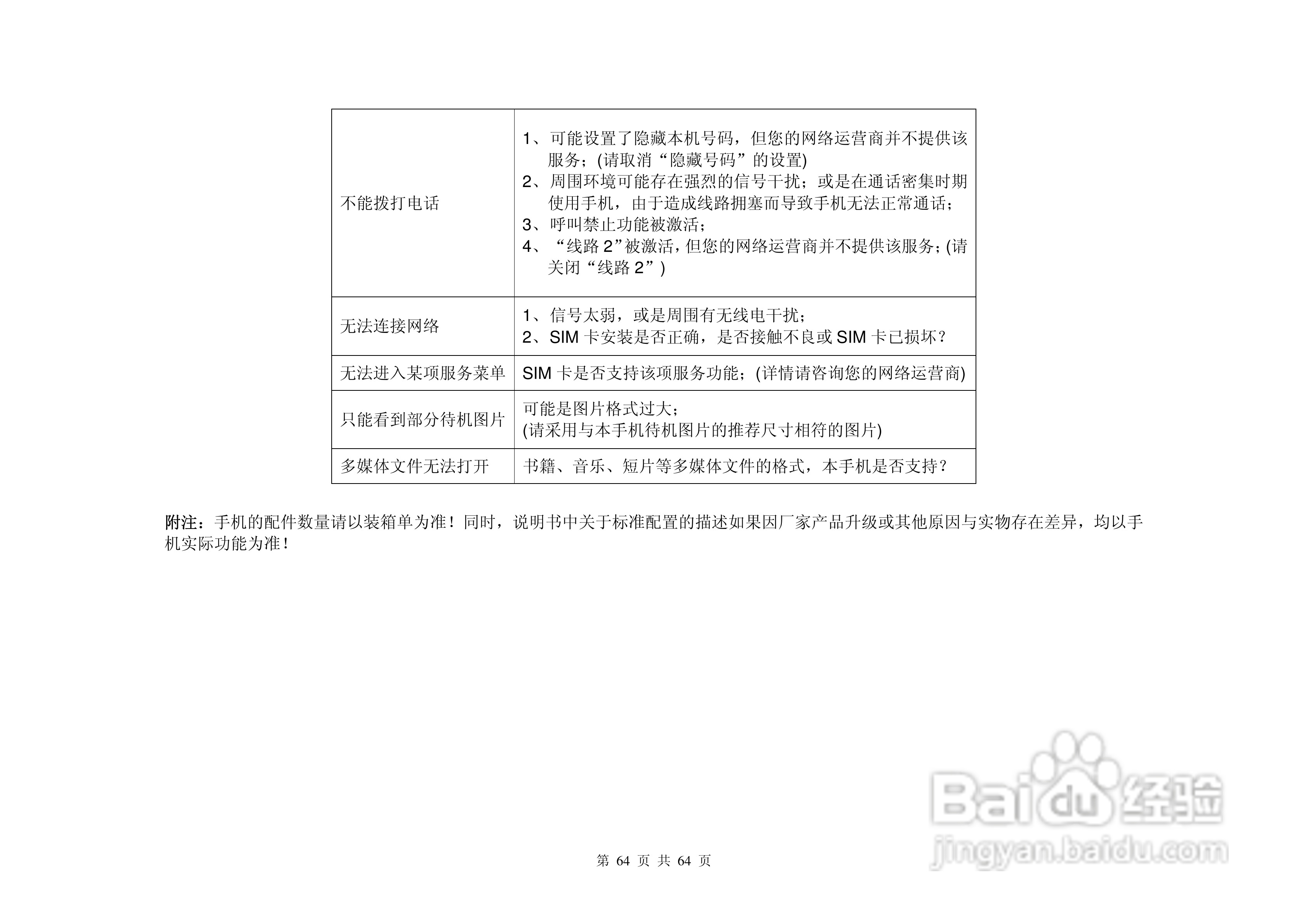 魔镜KS805手机说明书:[7]