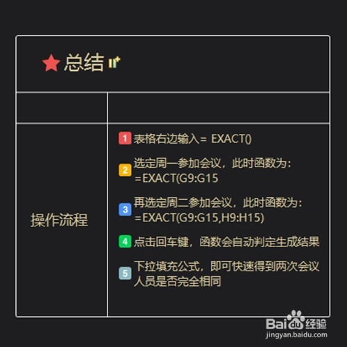 EXACT函数怎么使用