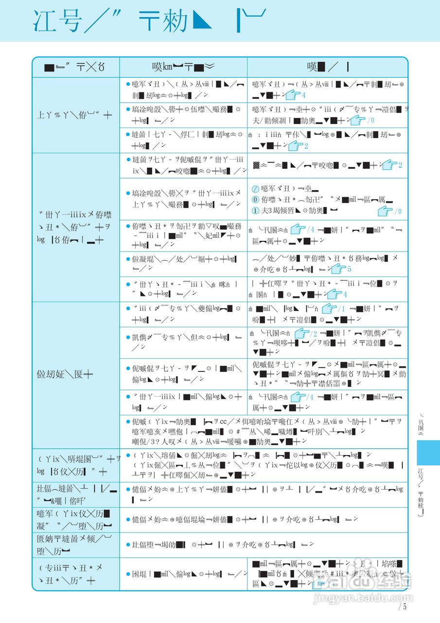 HITACHI日立扫除机 CV-PH9说明书:[2]