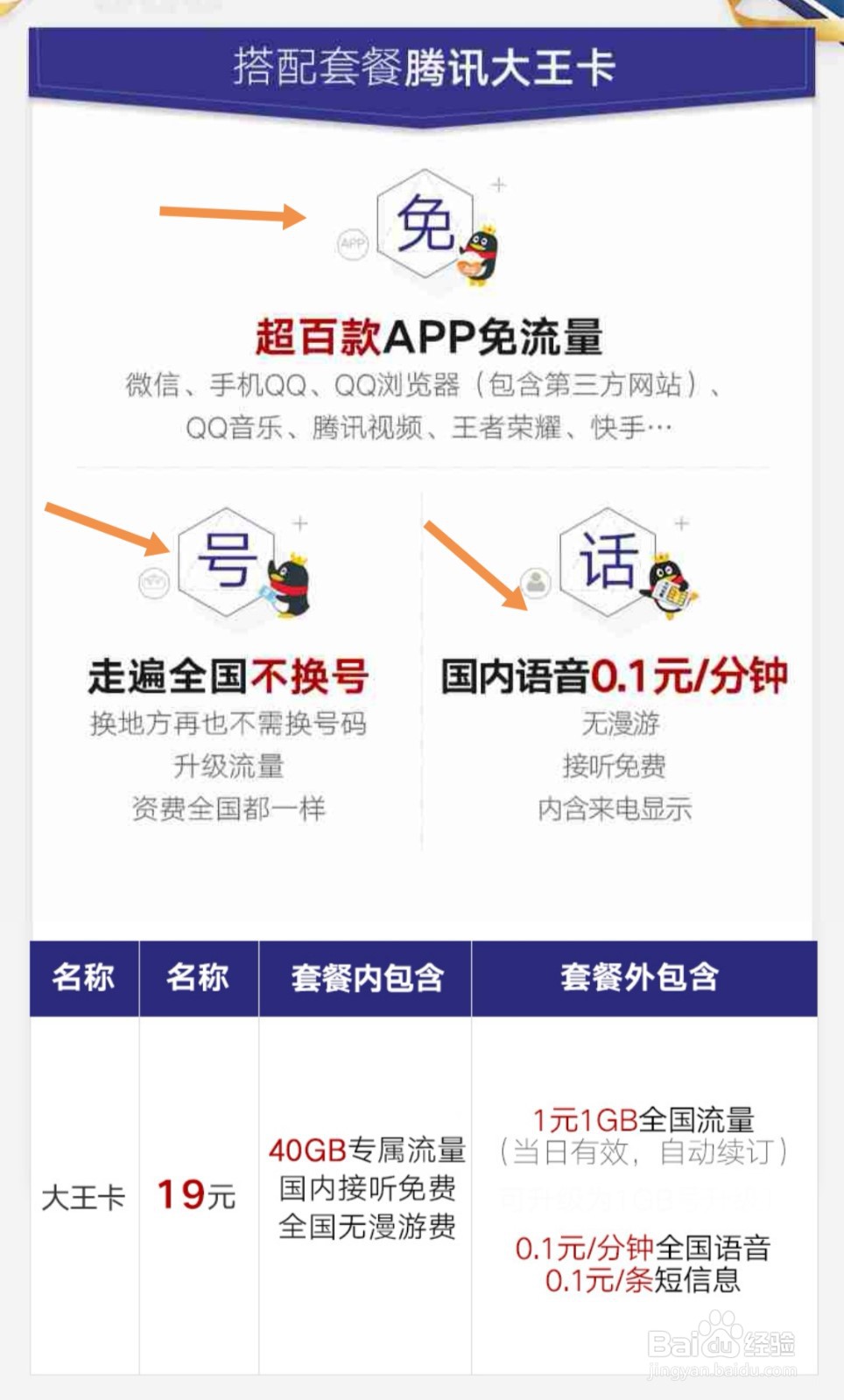 如何申请好运靓号168/258