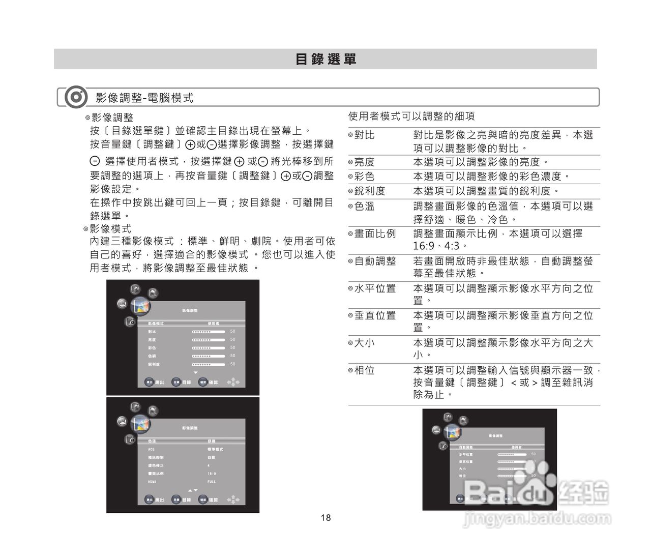 声宝LM-46P230/55P830多媒体液晶显示器使用说明书:[2]