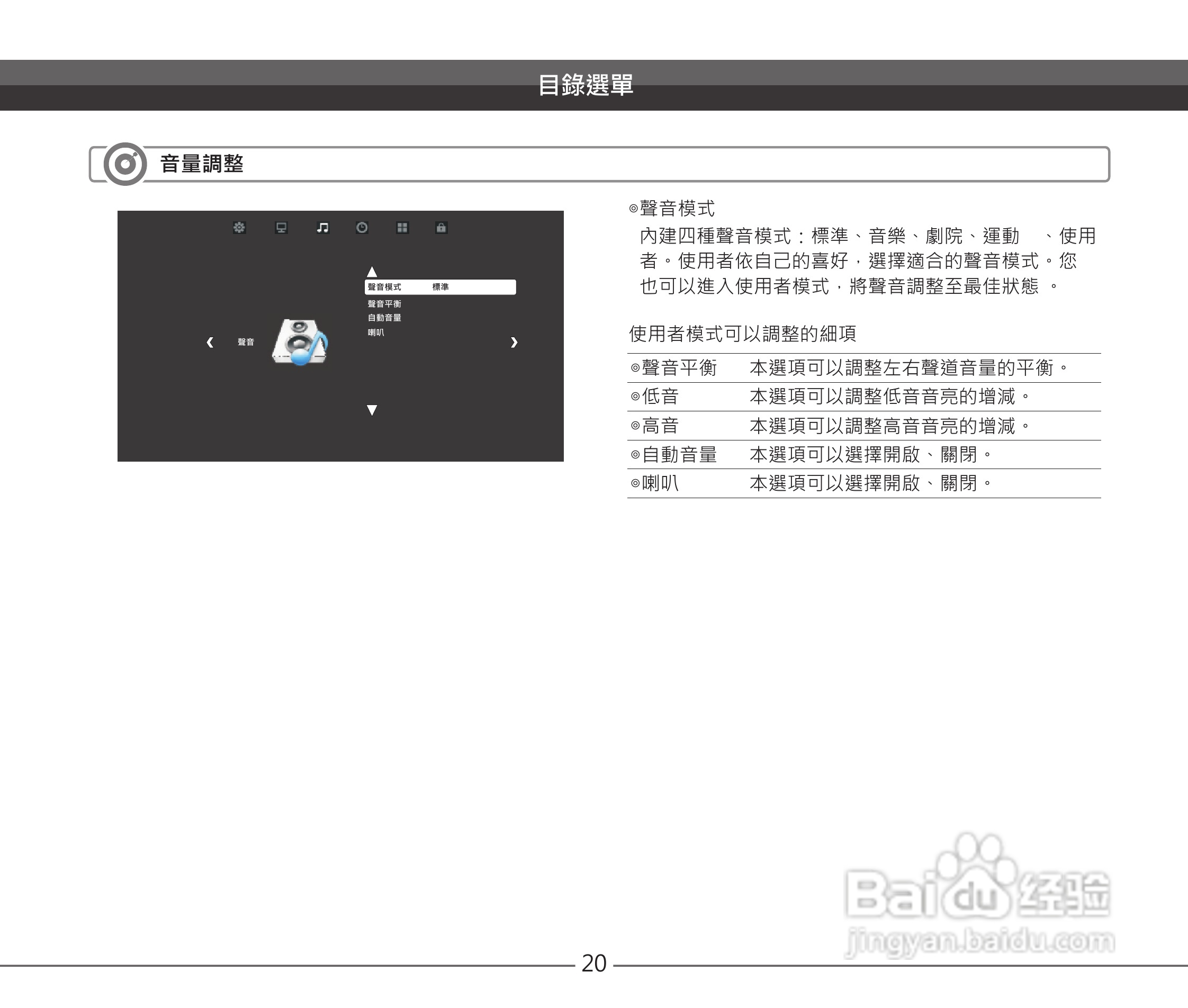 声宝EM-32VC2110D多媒体液晶显示器说明书:[3]