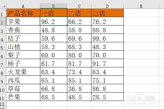 Excel2019怎么样设置限制单元格输入字数
