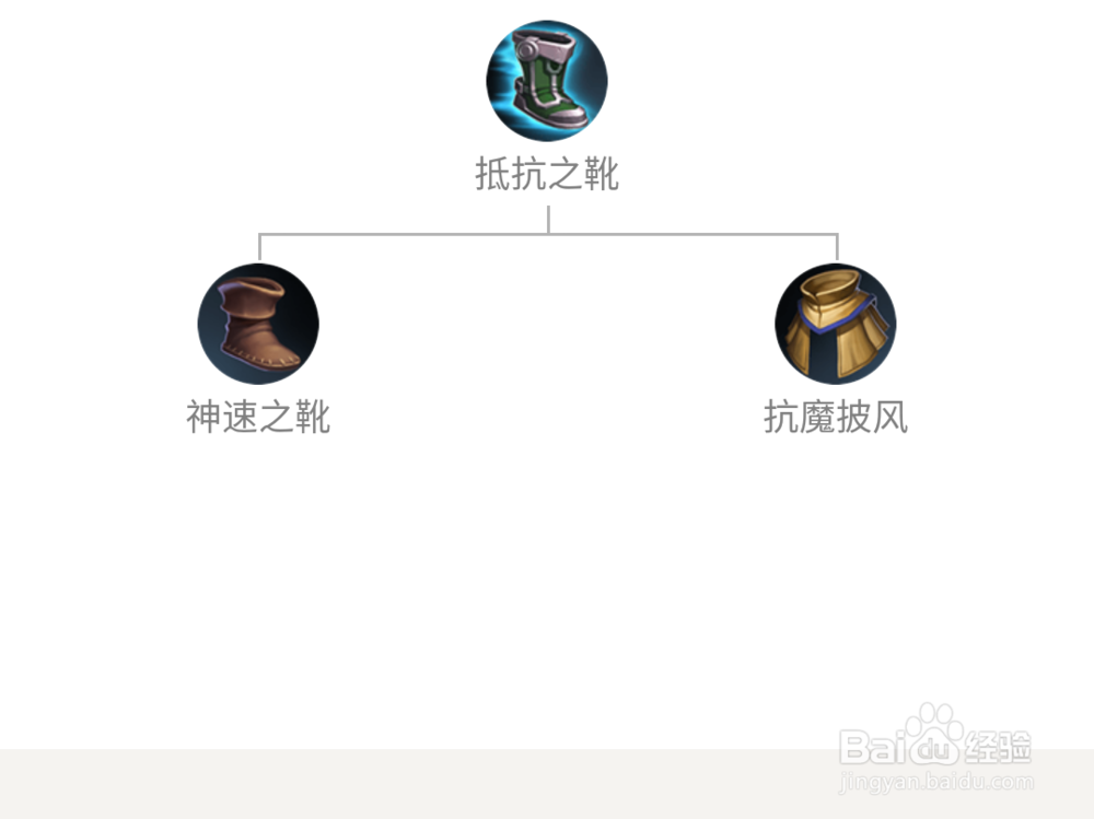 王者荣耀新版本辅助芈月最强出装及铭文推荐
