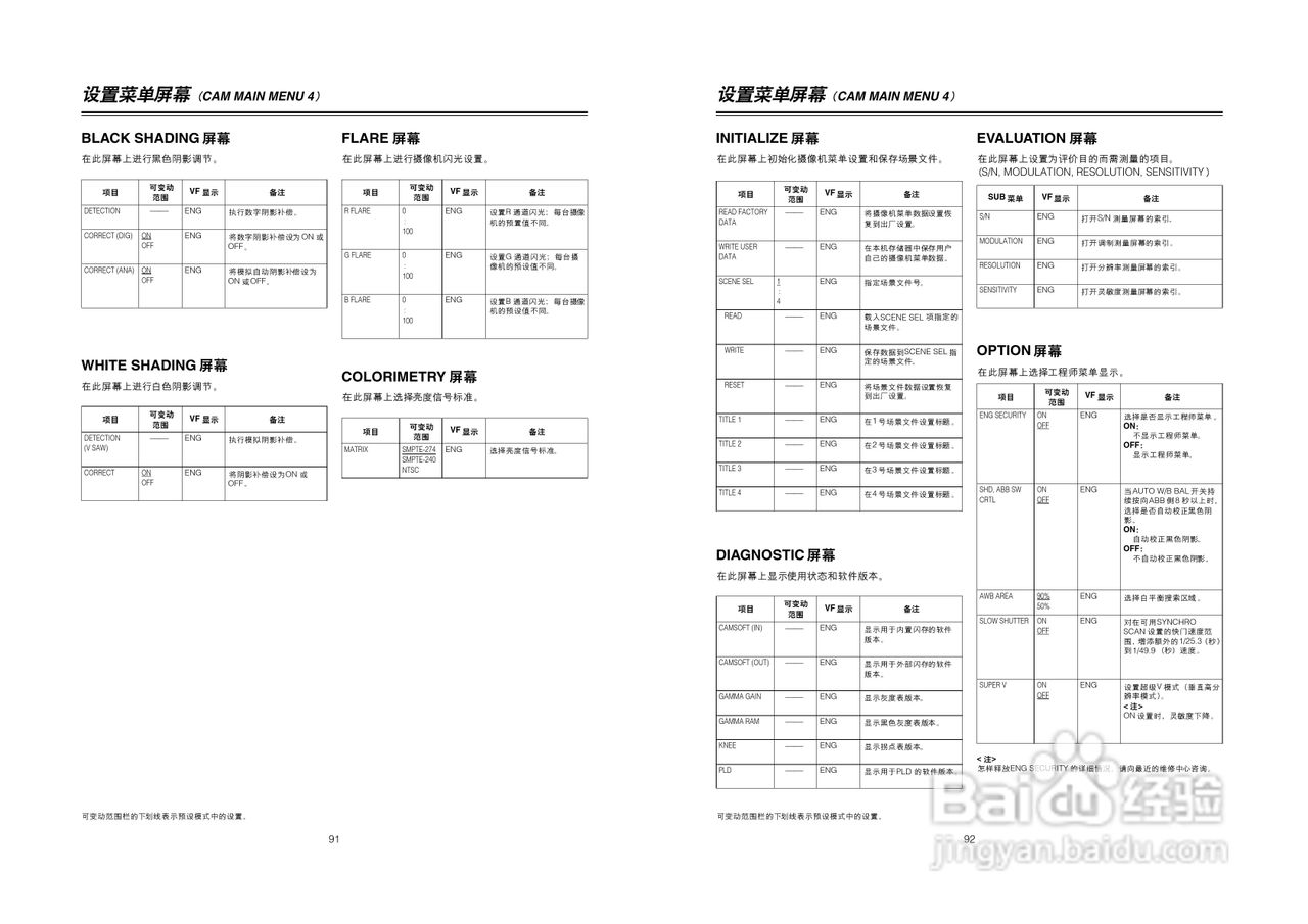 松下AJ-HDC20AMC数码摄像机说明书:[5]