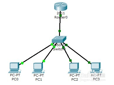 MySQL的调优方法分享