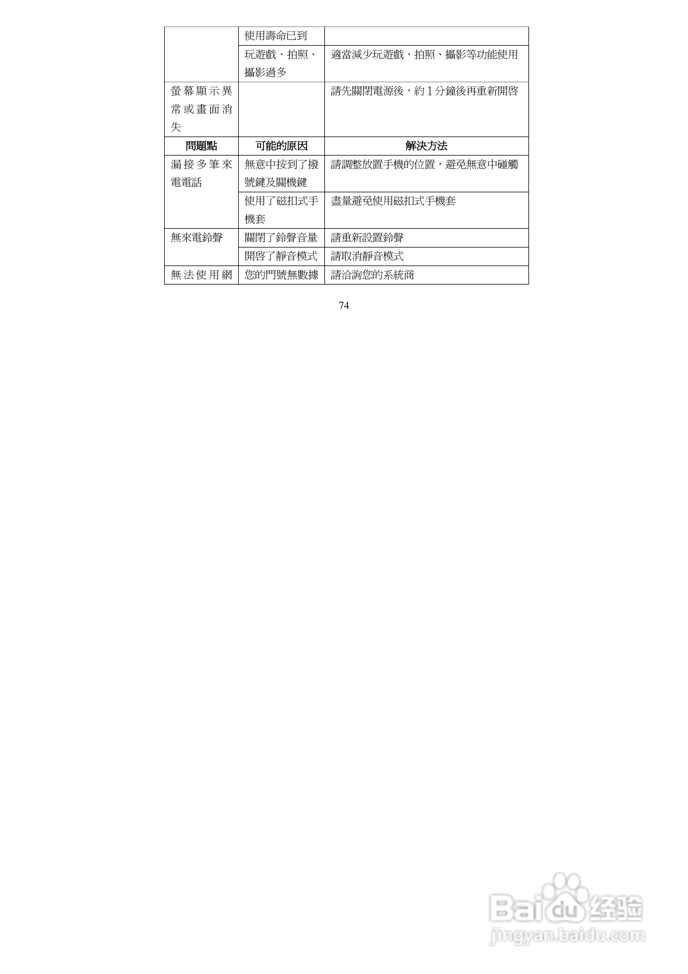 声宝GK-8800型手机说明书:[8]