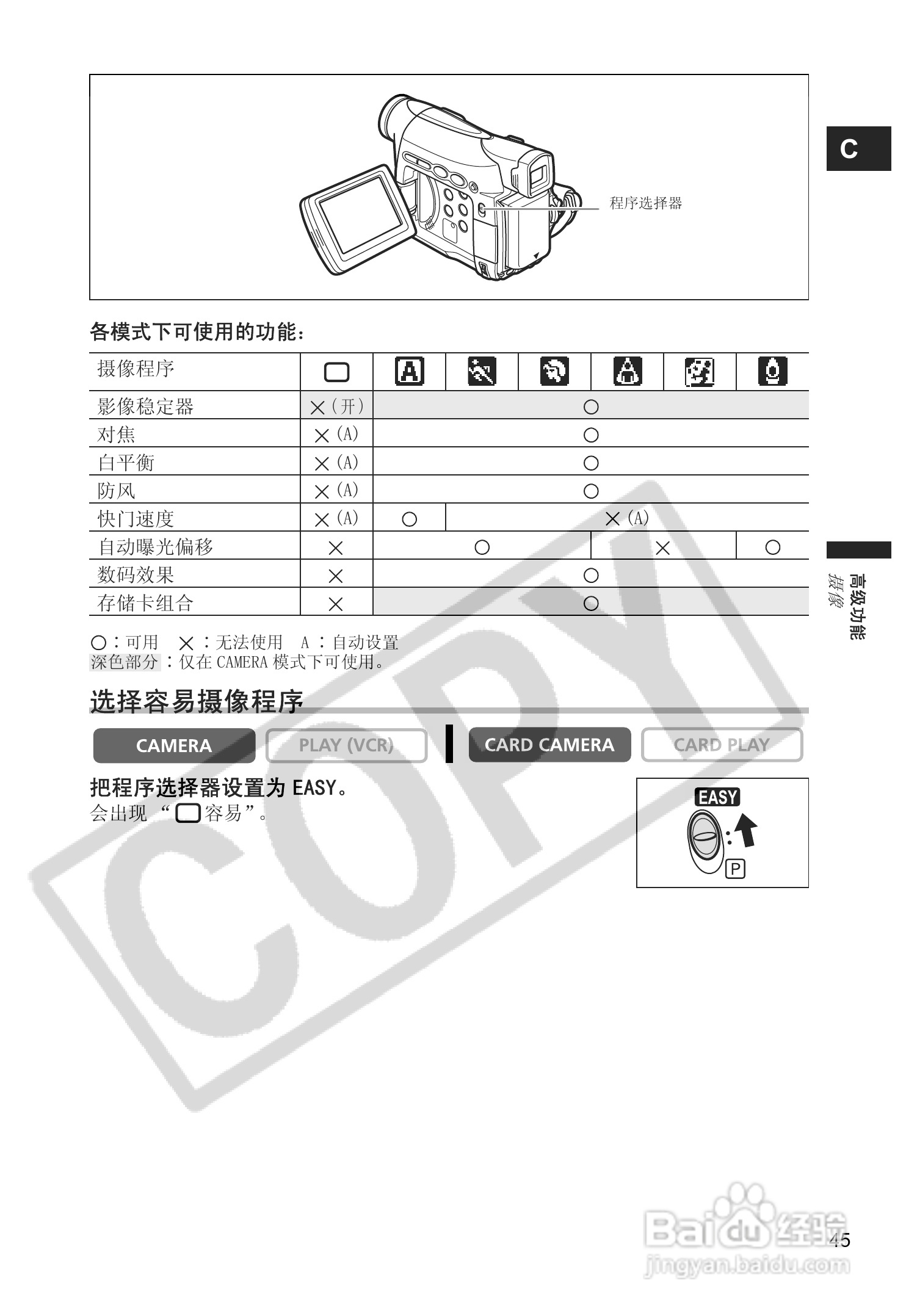 佳能MV880Xi数码摄像机使用说明书:[5]