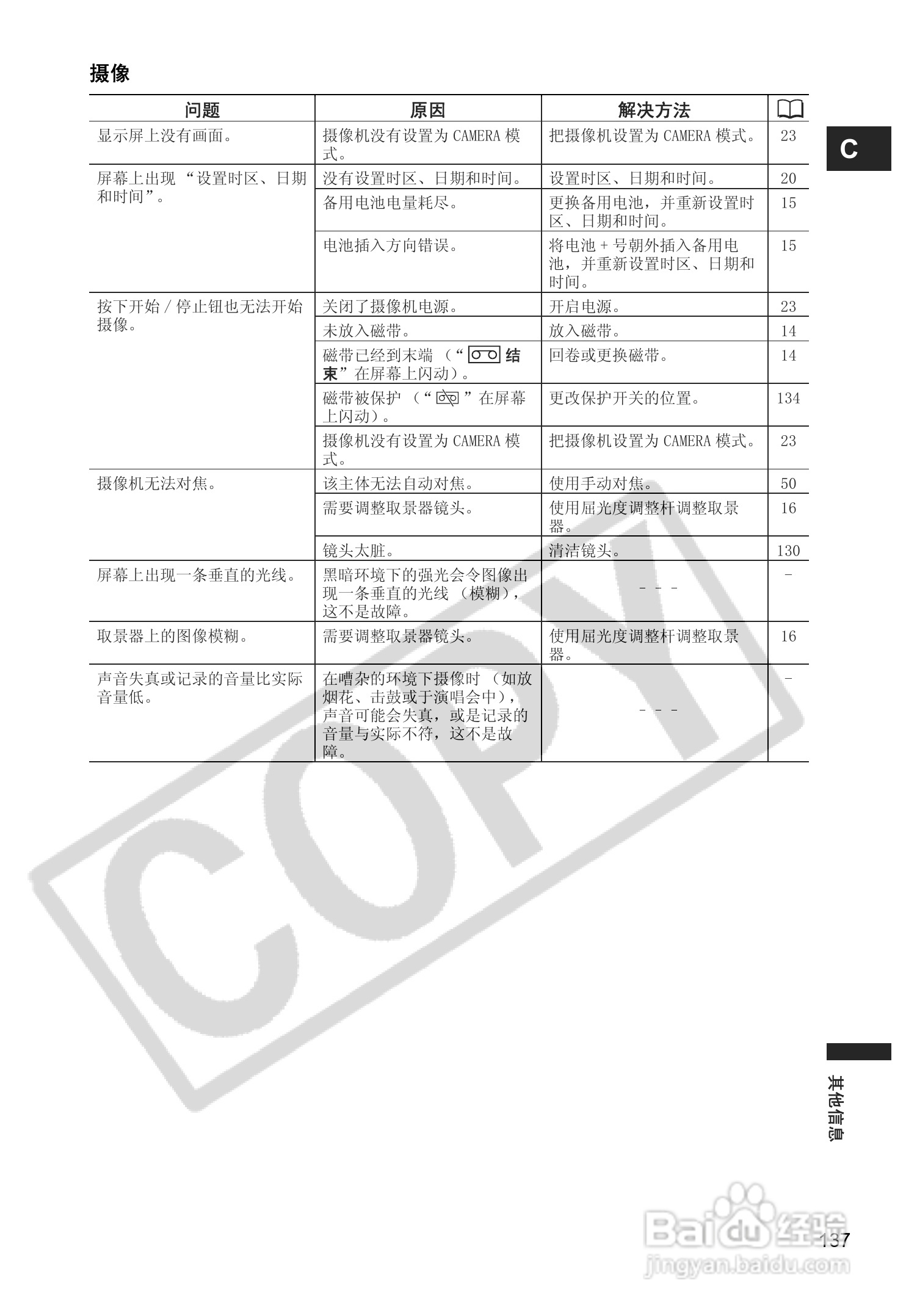 佳能MV880Xi数码摄像机使用说明书:[14]