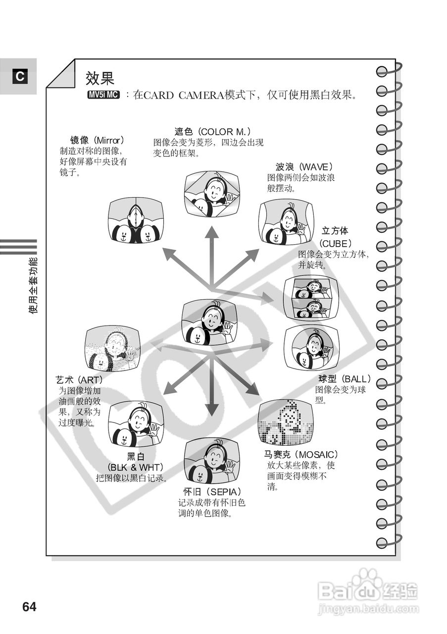 佳能MV5i数码摄像机使用说明书:[7]