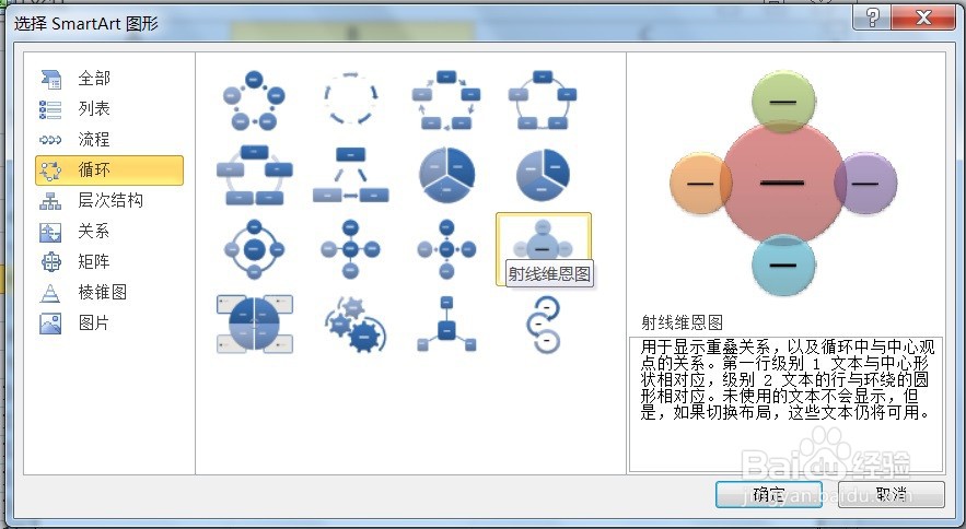 EXCEL怎么用SmartArt建立循环中的射线维恩图