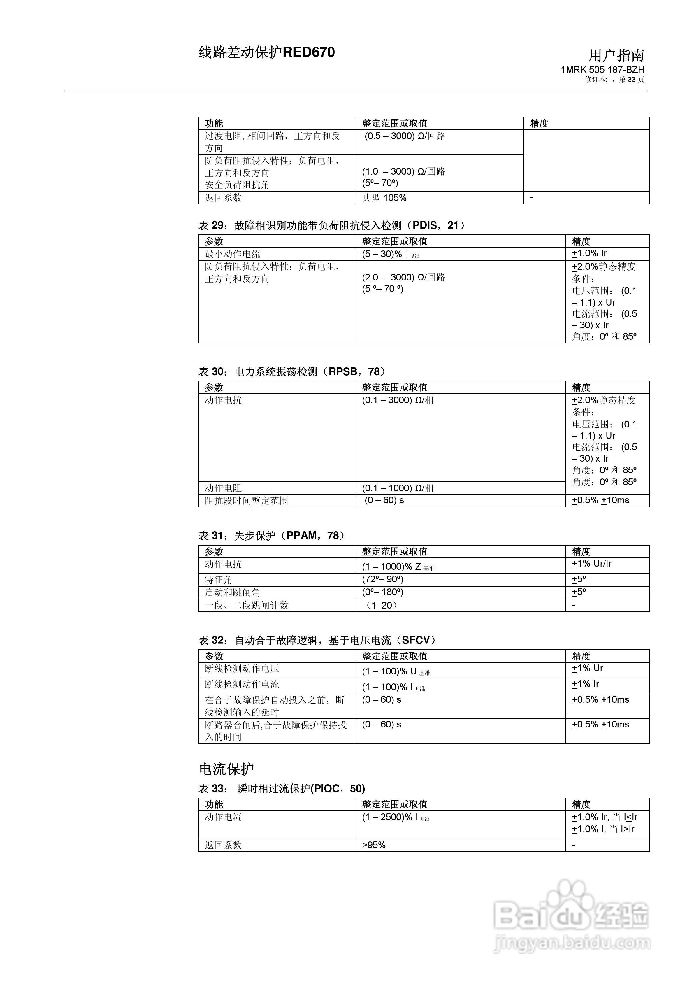 ABB RED670线路差动保护用户手册:[4]