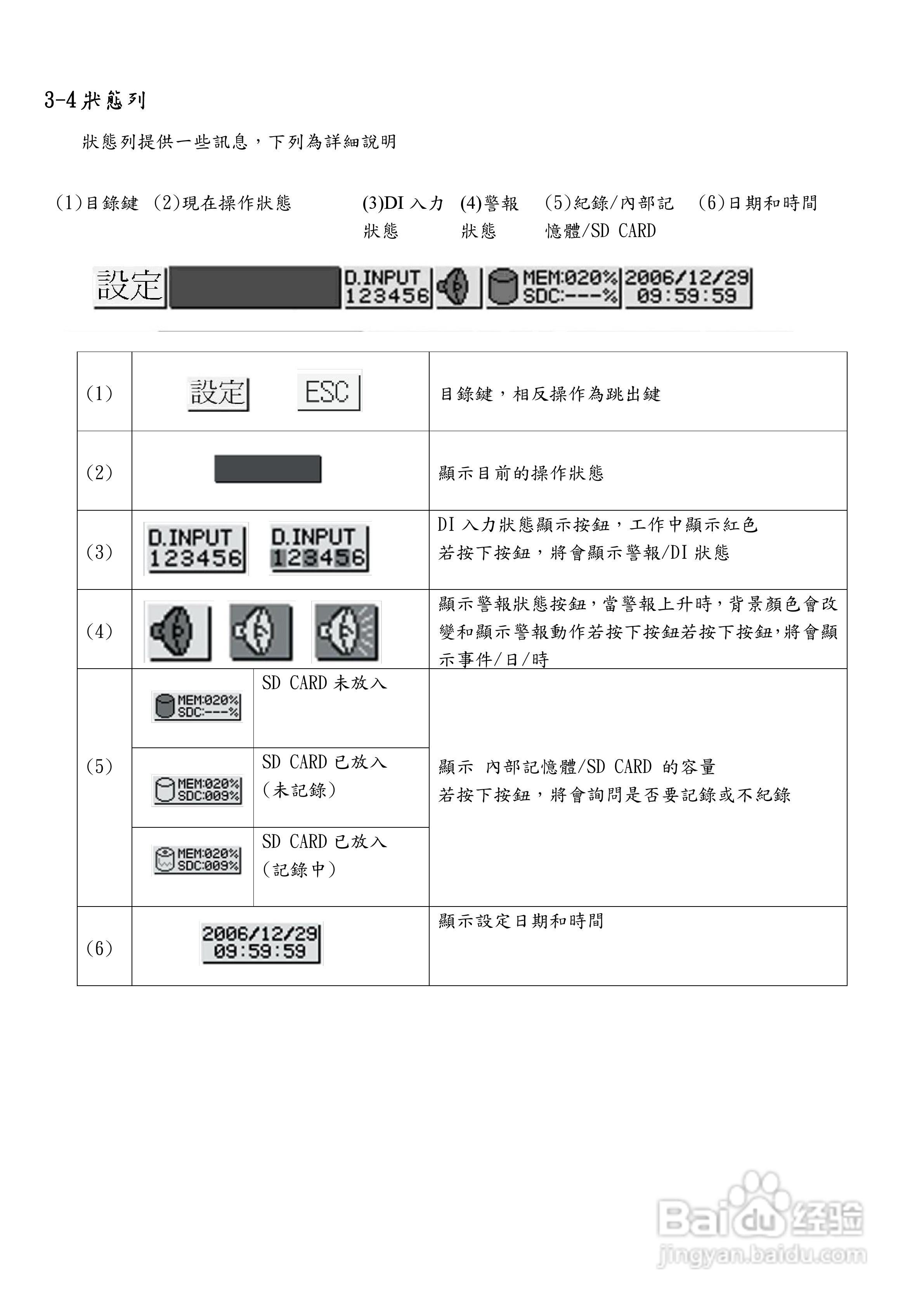 志禾工业GR100记录器操作手册:[1]