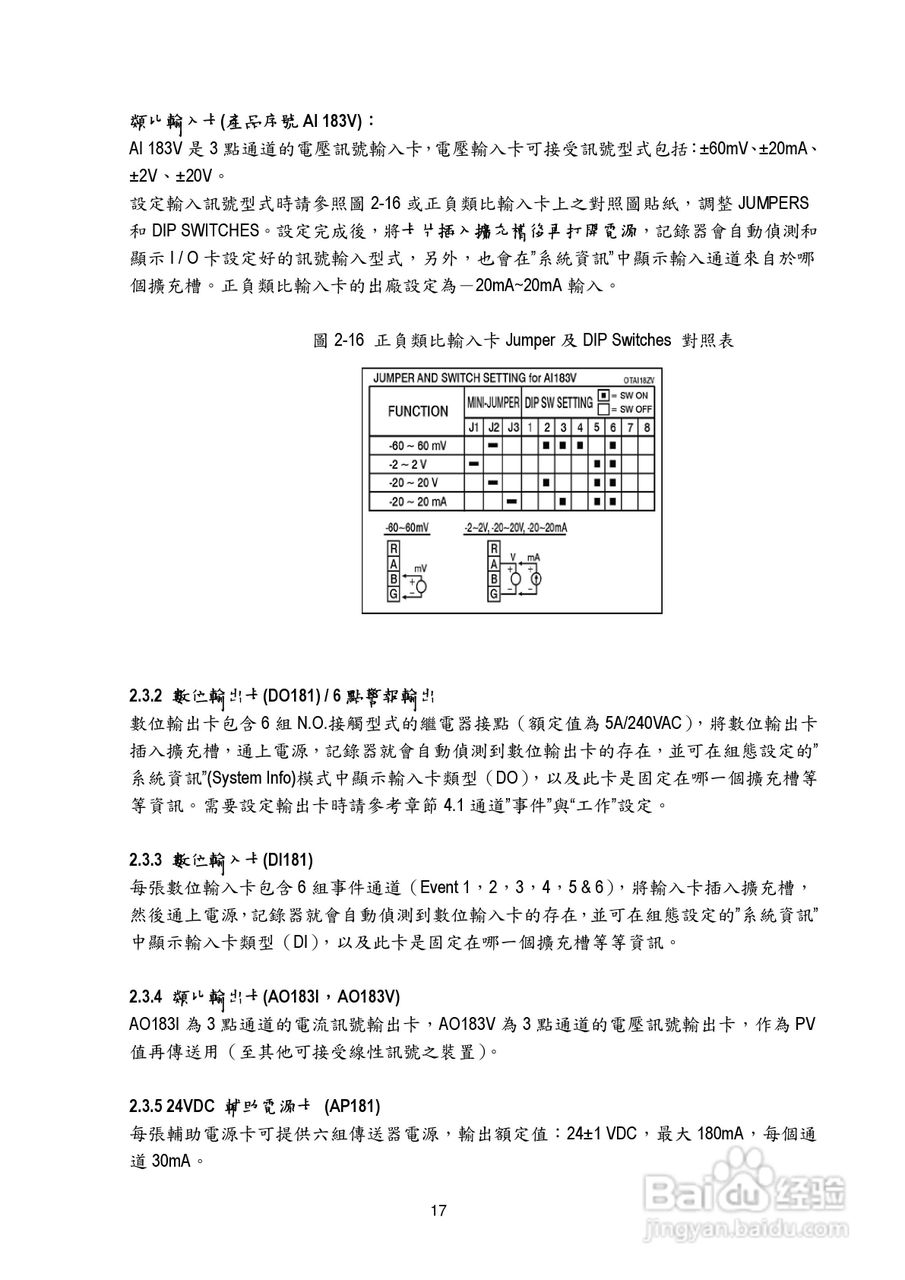 志禾工业AR18记录器操作手册:[2]