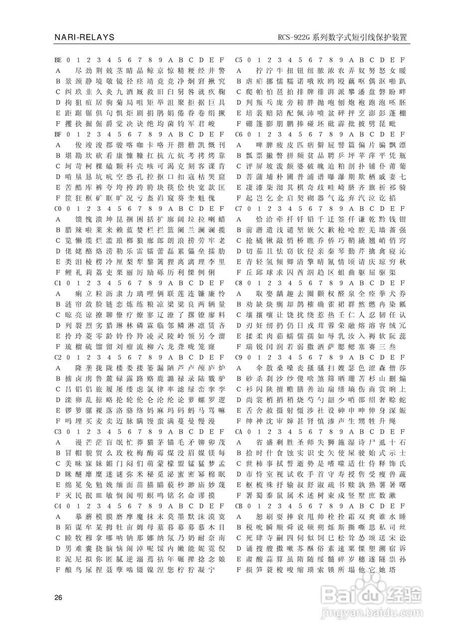 南瑞继保RCS-922G系列数字式短引线保护装置使用说明书:[3]