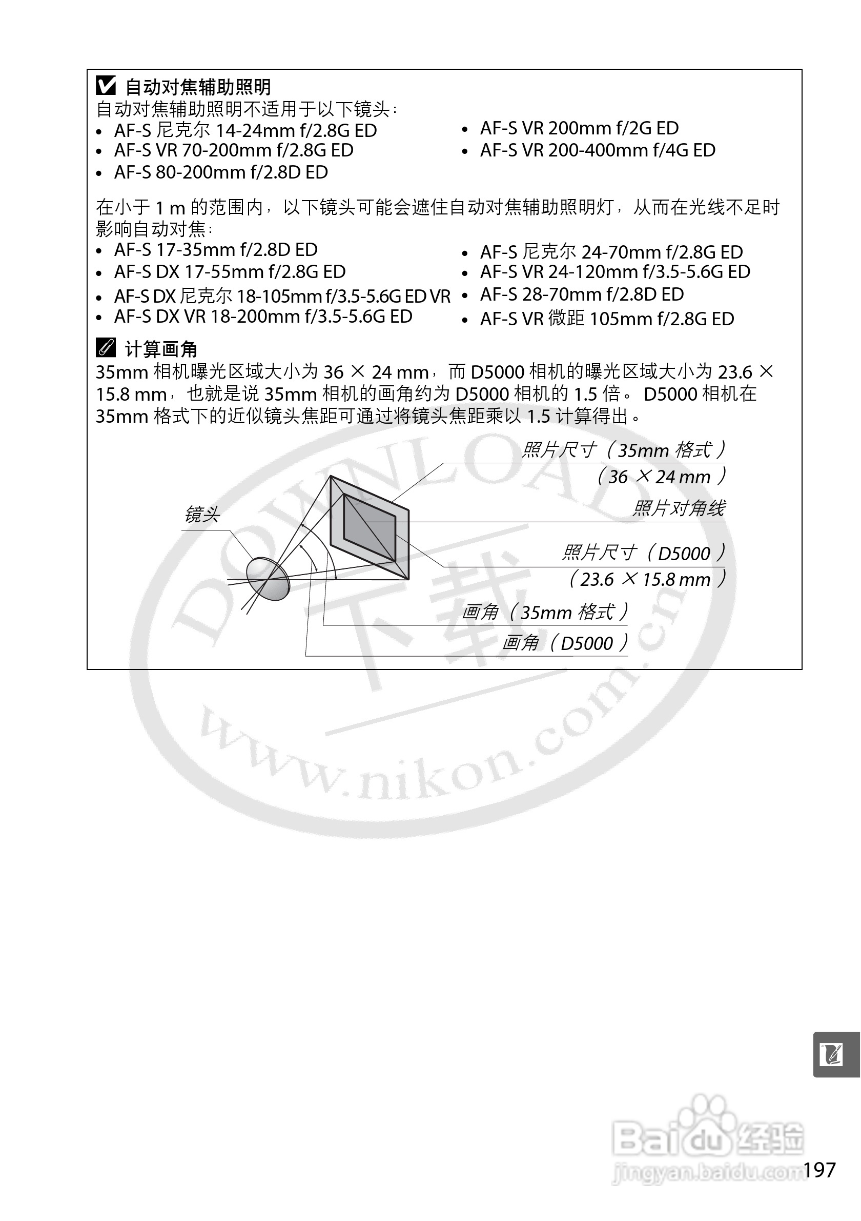 尼康D5000数码相机使用说明书:[22]