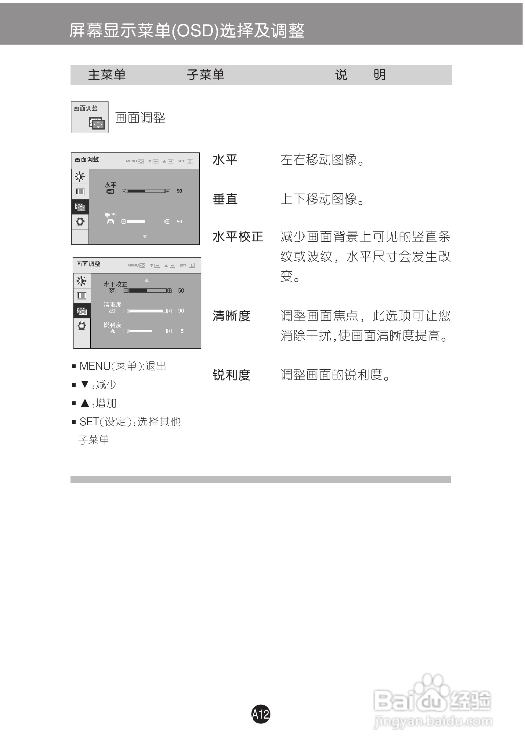 C243WTN-PF LCD显示器说明书:[2]
