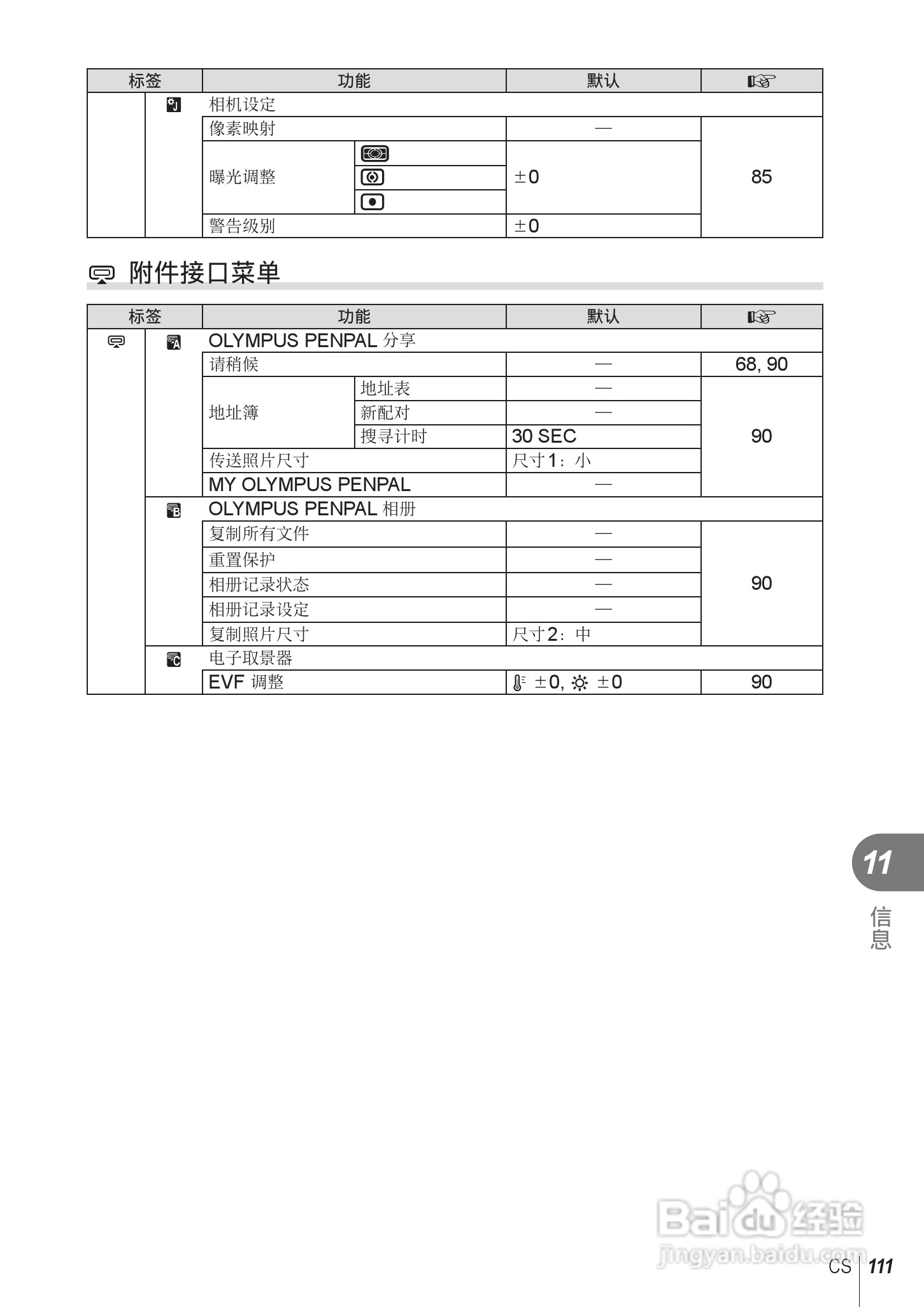 奥林巴斯E-PL2数码相机使用说明书:[12]