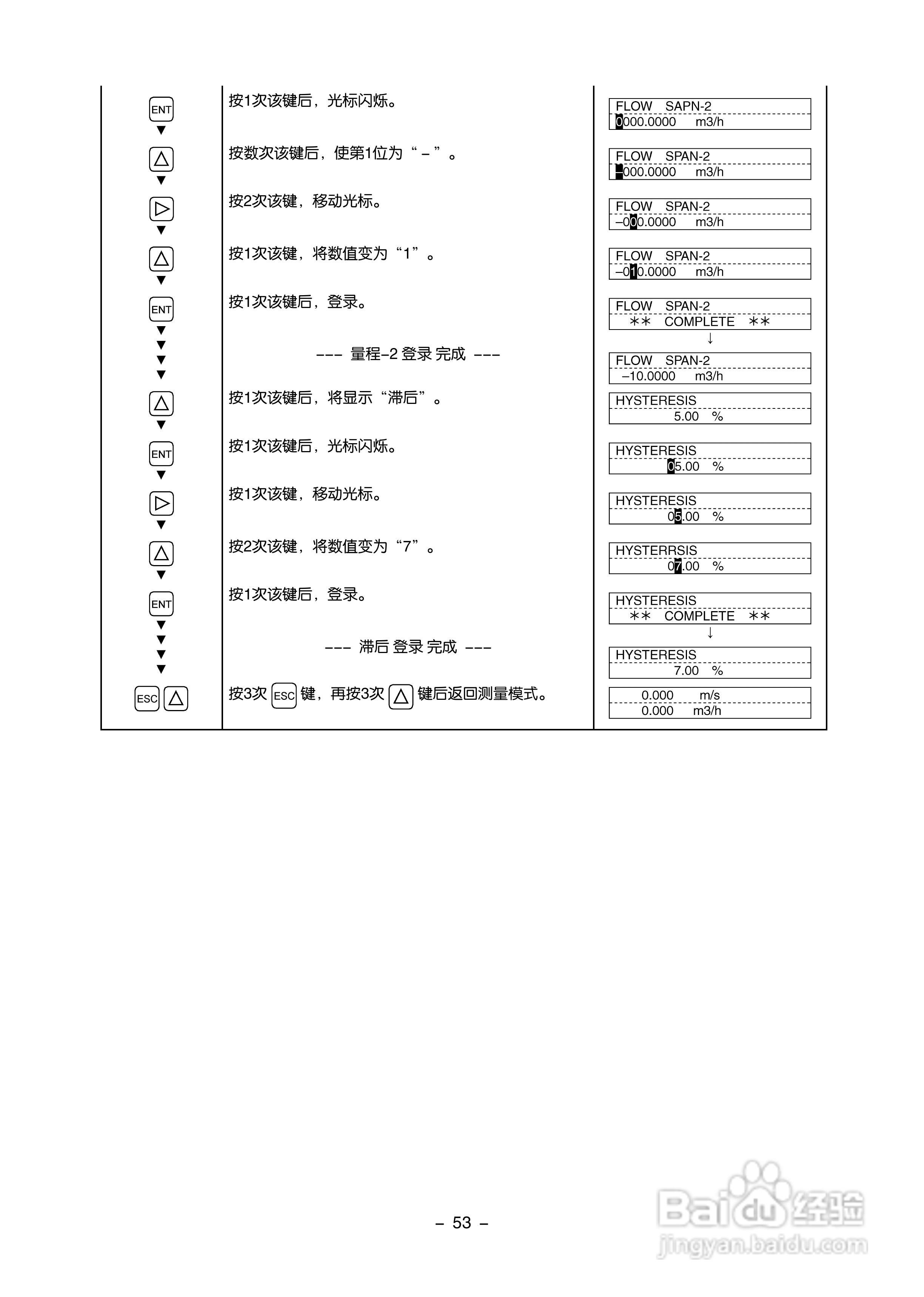 富士电机FLR/FLS/FLY超声波流量计使用说明书:[6]