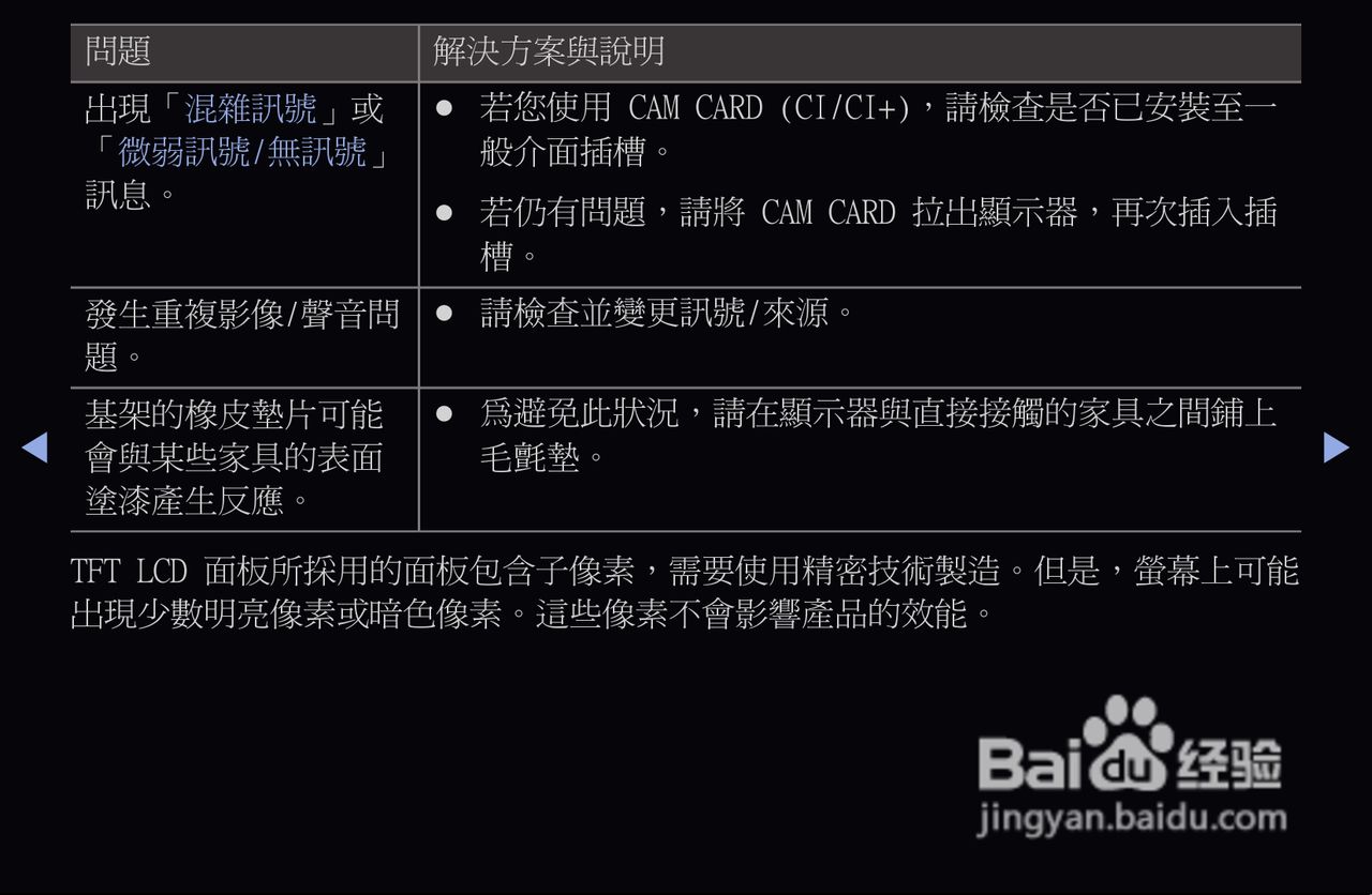 三星T27A550液晶显示器使用说明书:[12]