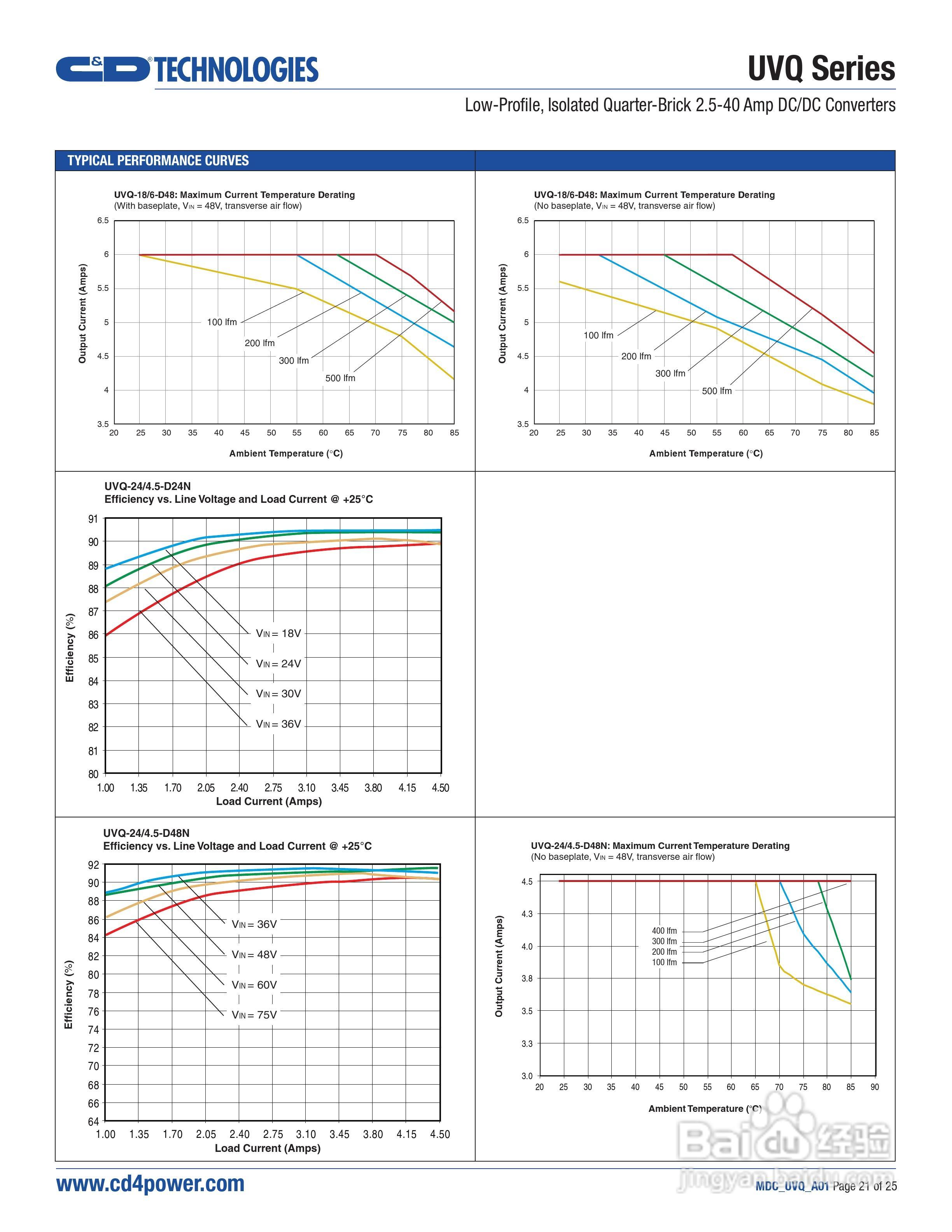 C&D西恩迪UVQ-12_8-D24P模块电源说明书:[3]