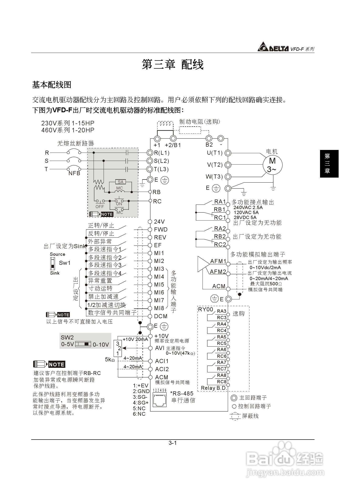 台达风机水泵专用型交流电机驱动器VFD-F系列说明书:[2]