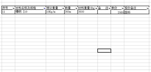 怎么使用excel中的筛选功能