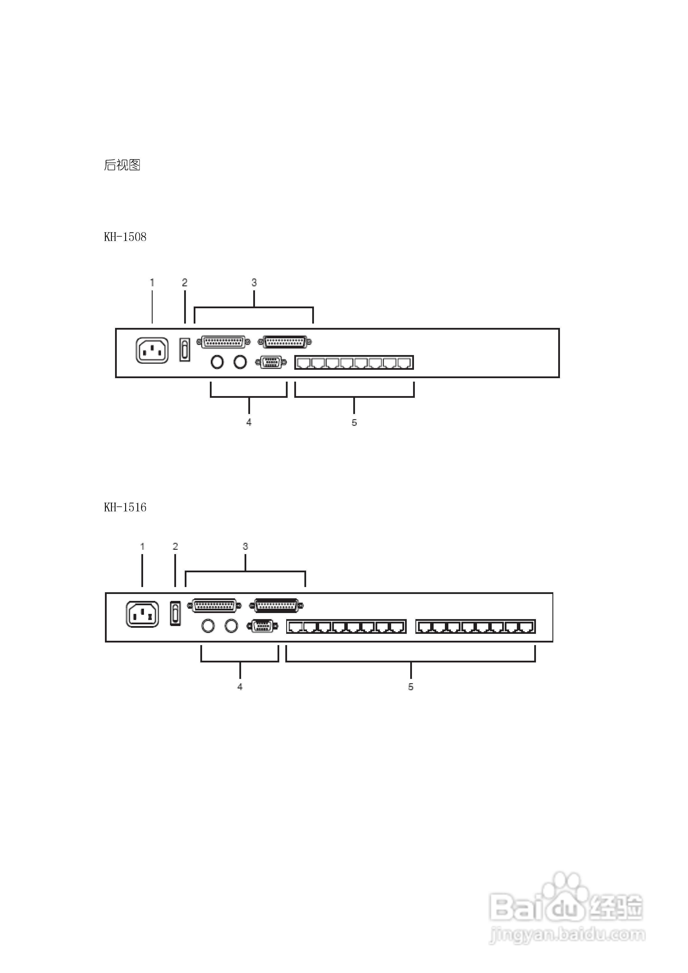 Cat 5 高密度KVM 切换器KH-1508/KH-1516 用户手册:[3]