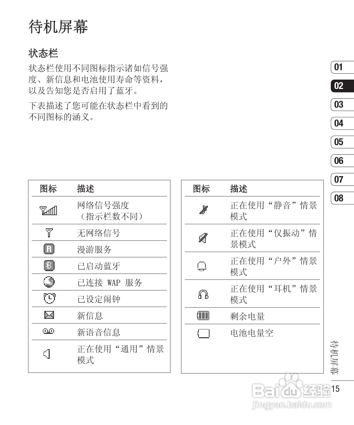LG KS360手机使用说明书:[8]