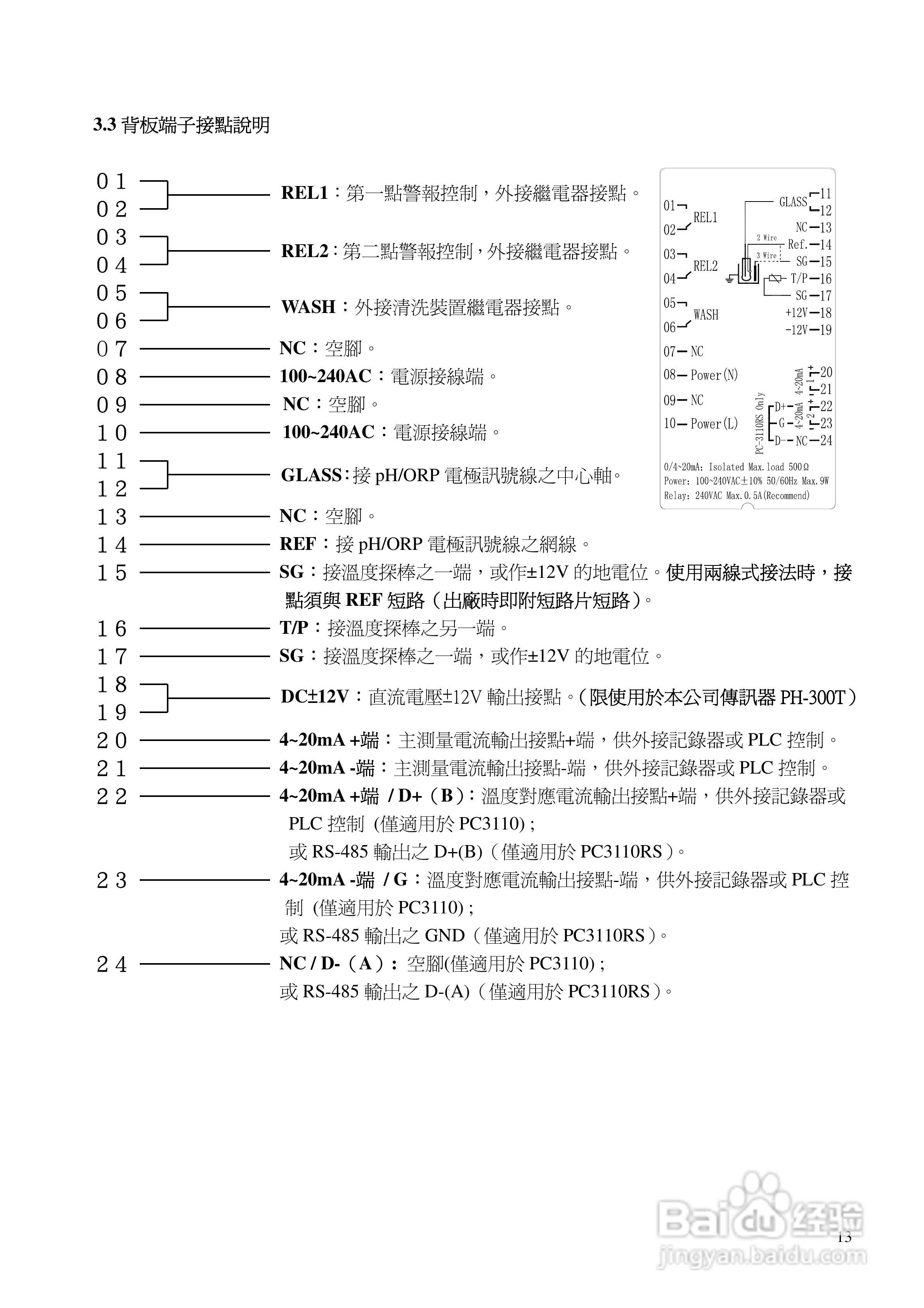 上泰PC3110智能型pHORP控制器操作手册:[2]